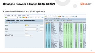 6
A lot of useful information about SAP input fields
Database browser T-Codes SE16, SE16N
 
