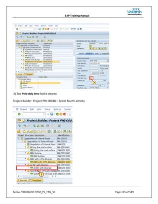 SAP Training manual
Zensar/CIDCO/2017/TM_PS_TRG_V1 Page 115 of 519
(1) The Plnd dely time field is cleared.
Project Builder: Project PHI-00018 – Select fourth activity
 