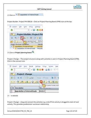 SAP Training manual
Zensar/CIDCO/2017/TM_PS_TRG_V1 Page 122 of 519
(1) Click on .
Project Builder: Project PHI-00018 – Click on Project Planning Board (PPB) icon at the top
(1) Click on Project planning board .
Project: Change – The project structure along with activities is seen in Project Planning Board (PPB).
Click in the connect icon
(1) is selected.
Project: Change – drag and connect the activities e.g. end of first activity is dragged to start of next
activity. This provides predecessor-successor relationship
 
