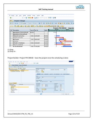 SAP Training manual
Zensar/CIDCO/2017/TM_PS_TRG_V1 Page 123 of 519
(1) Drag .
(2) Drop on .
Project Builder: Project PHI-00018 – Save the project once the scheduling is done
 