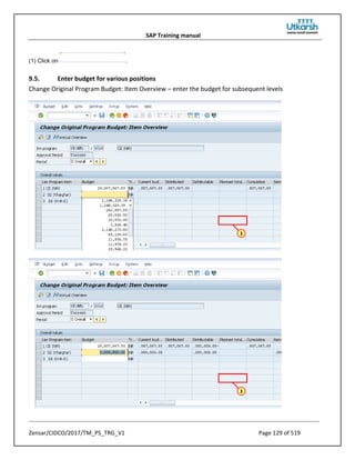 SAP Training manual
Zensar/CIDCO/2017/TM_PS_TRG_V1 Page 129 of 519
(1) Click on .
9.5. Enter budget for various positions
Change Original Program Budget: Item Overview – enter the budget for subsequent levels
 
