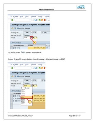 SAP Training manual
Zensar/CIDCO/2017/TM_PS_TRG_V1 Page 136 of 519
(1) Clicking on the opens a drop-down list.
Change Original Program Budget: Item Overview – Change the year to 2017
 