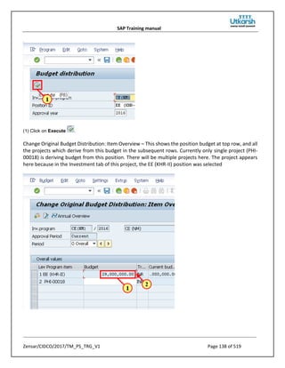 SAP Training manual
Zensar/CIDCO/2017/TM_PS_TRG_V1 Page 138 of 519
(1) Click on Execute .
Change Original Budget Distribution: Item Overview – This shows the position budget at top row, and all
the projects which derive from this budget in the subsequent rows. Currently only single project (PHI-
00018) is deriving budget from this position. There will be multiple projects here. The project appears
here because in the Investment tab of this project, the EE (KHR-II) position was selected
 