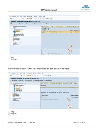SAP Training manual
Zensar/CIDCO/2017/TM_PS_TRG_V1 Page 181 of 519
(1) Drag .
(2) Drop on .
Business Workplace of AE(KHR-II) – Scroll to see the item details in the inbox
(1) Drag .
(2) Drop on .
 