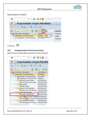 SAP Training manual
Zensar/CIDCO/2017/TM_PS_TRG_V1 Page 264 of 519
Expand Project PHI-00018
(1) Click on .
18.3. Change Duration of the Service Activity
Select Service activity where duration is to be increased
 