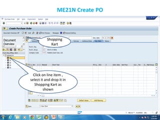 SAP Training ( PS , Material PR , Service PR ,Cost Planning , Budgeting ...