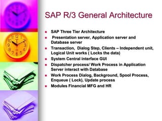 Sap Traning Course Material | PPT image.