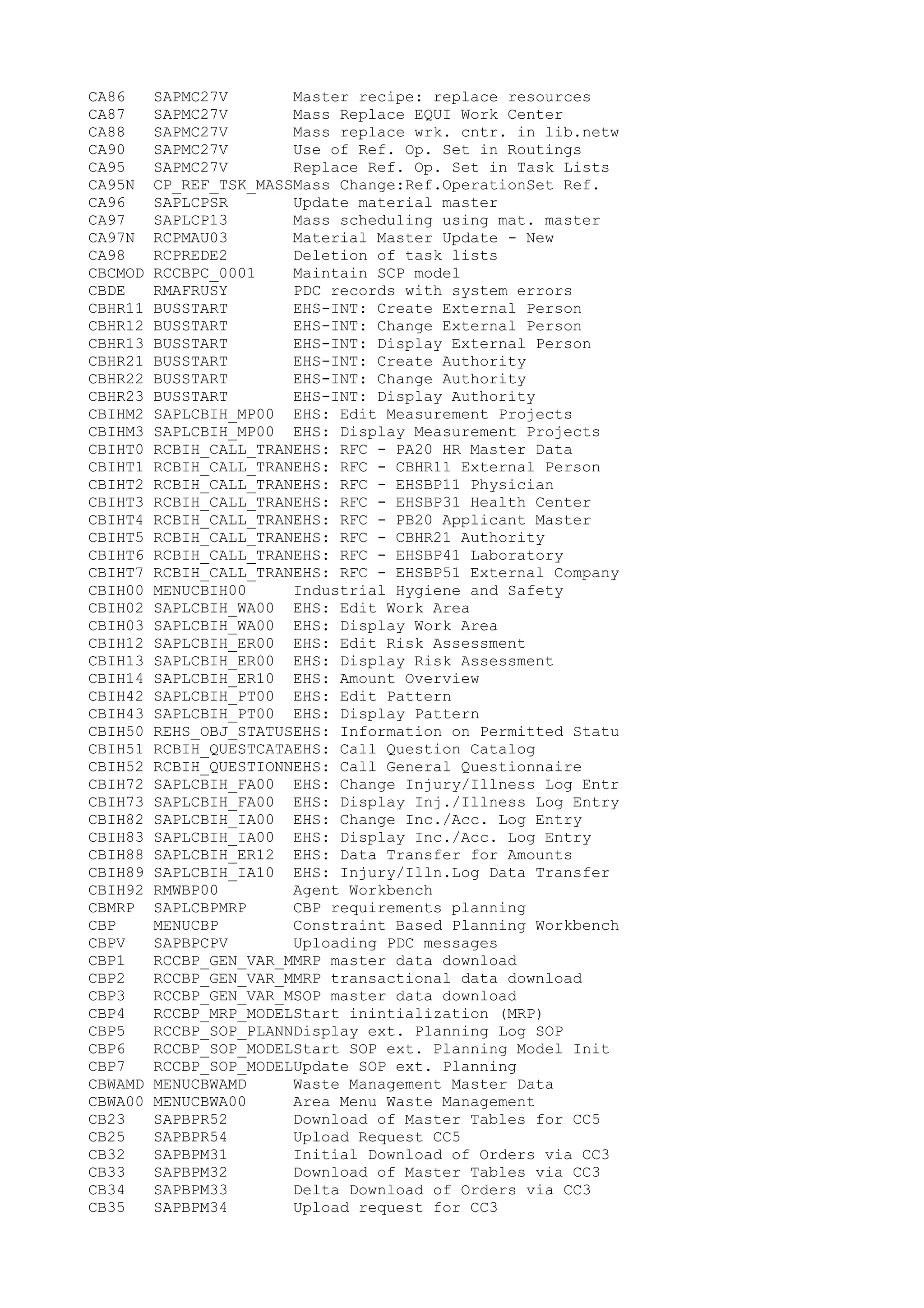 CA86 SAPMC27V Master recipe: replace resources
CA87 SAPMC27V Mass Replace EQUI Work Center
CA88 SAPMC27V Mass replace wrk. cntr. in lib.netw
CA90 SAPMC27V Use of Ref. Op. Set in Routings
CA95 SAPMC27V Replace Ref. Op. Set in Task Lists
CA95N CP_REF_TSK_MASSMass Change:Ref.OperationSet Ref.
CA96 SAPLCPSR Update material master
CA97 SAPLCP13 Mass scheduling using mat. master
CA97N RCPMAU03 Material Master Update - New
CA98 RCPREDE2 Deletion of task lists
CBCMOD RCCBPC_0001 Maintain SCP model
CBDE RMAFRUSY PDC records with system errors
CBHR11 BUSSTART EHS-INT: Create External Person
CBHR12 BUSSTART EHS-INT: Change External Person
CBHR13 BUSSTART EHS-INT: Display External Person
CBHR21 BUSSTART EHS-INT: Create Authority
CBHR22 BUSSTART EHS-INT: Change Authority
CBHR23 BUSSTART EHS-INT: Display Authority
CBIHM2 SAPLCBIH_MP00 EHS: Edit Measurement Projects
CBIHM3 SAPLCBIH_MP00 EHS: Display Measurement Projects
CBIHT0 RCBIH_CALL_TRANEHS: RFC - PA20 HR Master Data
CBIHT1 RCBIH_CALL_TRANEHS: RFC - CBHR11 External Person
CBIHT2 RCBIH_CALL_TRANEHS: RFC - EHSBP11 Physician
CBIHT3 RCBIH_CALL_TRANEHS: RFC - EHSBP31 Health Center
CBIHT4 RCBIH_CALL_TRANEHS: RFC - PB20 Applicant Master
CBIHT5 RCBIH_CALL_TRANEHS: RFC - CBHR21 Authority
CBIHT6 RCBIH_CALL_TRANEHS: RFC - EHSBP41 Laboratory
CBIHT7 RCBIH_CALL_TRANEHS: RFC - EHSBP51 External Company
CBIH00 MENUCBIH00 Industrial Hygiene and Safety
CBIH02 SAPLCBIH_WA00 EHS: Edit Work Area
CBIH03 SAPLCBIH_WA00 EHS: Display Work Area
CBIH12 SAPLCBIH_ER00 EHS: Edit Risk Assessment
CBIH13 SAPLCBIH_ER00 EHS: Display Risk Assessment
CBIH14 SAPLCBIH_ER10 EHS: Amount Overview
CBIH42 SAPLCBIH_PT00 EHS: Edit Pattern
CBIH43 SAPLCBIH_PT00 EHS: Display Pattern
CBIH50 REHS_OBJ_STATUSEHS: Information on Permitted Statu
CBIH51 RCBIH_QUESTCATAEHS: Call Question Catalog
CBIH52 RCBIH_QUESTIONNEHS: Call General Questionnaire
CBIH72 SAPLCBIH_FA00 EHS: Change Injury/Illness Log Entr
CBIH73 SAPLCBIH_FA00 EHS: Display Inj./Illness Log Entry
CBIH82 SAPLCBIH_IA00 EHS: Change Inc./Acc. Log Entry
CBIH83 SAPLCBIH_IA00 EHS: Display Inc./Acc. Log Entry
CBIH88 SAPLCBIH_ER12 EHS: Data Transfer for Amounts
CBIH89 SAPLCBIH_IA10 EHS: Injury/Illn.Log Data Transfer
CBIH92 RMWBP00 Agent Workbench
CBMRP SAPLCBPMRP CBP requirements planning
CBP MENUCBP Constraint Based Planning Workbench
CBPV SAPBPCPV Uploading PDC messages
CBP1 RCCBP_GEN_VAR_MMRP master data download
CBP2 RCCBP_GEN_VAR_MMRP transactional data download
CBP3 RCCBP_GEN_VAR_MSOP master data download
CBP4 RCCBP_MRP_MODELStart inintialization (MRP)
CBP5 RCCBP_SOP_PLANNDisplay ext. Planning Log SOP
CBP6 RCCBP_SOP_MODELStart SOP ext. Planning Model Init
CBP7 RCCBP_SOP_MODELUpdate SOP ext. Planning
CBWAMD MENUCBWAMD Waste Management Master Data
CBWA00 MENUCBWA00 Area Menu Waste Management
CB23 SAPBPR52 Download of Master Tables for CC5
CB25 SAPBPR54 Upload Request CC5
CB32 SAPBPM31 Initial Download of Orders via CC3
CB33 SAPBPM32 Download of Master Tables via CC3
CB34 SAPBPM33 Delta Download of Orders via CC3
CB35 SAPBPM34 Upload request for CC3
 