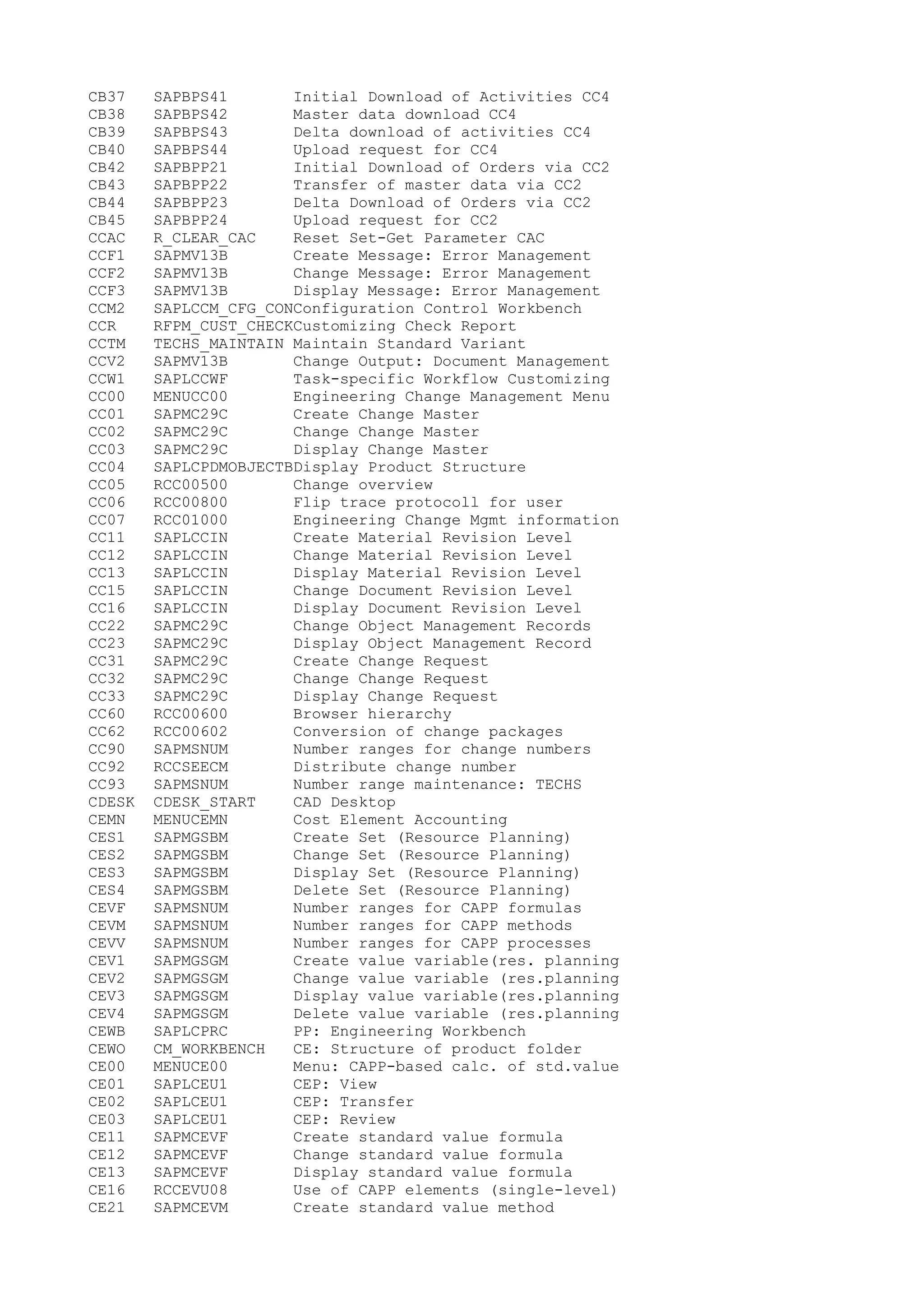 CB37 SAPBPS41 Initial Download of Activities CC4
CB38 SAPBPS42 Master data download CC4
CB39 SAPBPS43 Delta download of activities CC4
CB40 SAPBPS44 Upload request for CC4
CB42 SAPBPP21 Initial Download of Orders via CC2
CB43 SAPBPP22 Transfer of master data via CC2
CB44 SAPBPP23 Delta Download of Orders via CC2
CB45 SAPBPP24 Upload request for CC2
CCAC R_CLEAR_CAC Reset Set-Get Parameter CAC
CCF1 SAPMV13B Create Message: Error Management
CCF2 SAPMV13B Change Message: Error Management
CCF3 SAPMV13B Display Message: Error Management
CCM2 SAPLCCM_CFG_CONConfiguration Control Workbench
CCR RFPM_CUST_CHECKCustomizing Check Report
CCTM TECHS_MAINTAIN Maintain Standard Variant
CCV2 SAPMV13B Change Output: Document Management
CCW1 SAPLCCWF Task-specific Workflow Customizing
CC00 MENUCC00 Engineering Change Management Menu
CC01 SAPMC29C Create Change Master
CC02 SAPMC29C Change Change Master
CC03 SAPMC29C Display Change Master
CC04 SAPLCPDMOBJECTBDisplay Product Structure
CC05 RCC00500 Change overview
CC06 RCC00800 Flip trace protocoll for user
CC07 RCC01000 Engineering Change Mgmt information
CC11 SAPLCCIN Create Material Revision Level
CC12 SAPLCCIN Change Material Revision Level
CC13 SAPLCCIN Display Material Revision Level
CC15 SAPLCCIN Change Document Revision Level
CC16 SAPLCCIN Display Document Revision Level
CC22 SAPMC29C Change Object Management Records
CC23 SAPMC29C Display Object Management Record
CC31 SAPMC29C Create Change Request
CC32 SAPMC29C Change Change Request
CC33 SAPMC29C Display Change Request
CC60 RCC00600 Browser hierarchy
CC62 RCC00602 Conversion of change packages
CC90 SAPMSNUM Number ranges for change numbers
CC92 RCCSEECM Distribute change number
CC93 SAPMSNUM Number range maintenance: TECHS
CDESK CDESK_START CAD Desktop
CEMN MENUCEMN Cost Element Accounting
CES1 SAPMGSBM Create Set (Resource Planning)
CES2 SAPMGSBM Change Set (Resource Planning)
CES3 SAPMGSBM Display Set (Resource Planning)
CES4 SAPMGSBM Delete Set (Resource Planning)
CEVF SAPMSNUM Number ranges for CAPP formulas
CEVM SAPMSNUM Number ranges for CAPP methods
CEVV SAPMSNUM Number ranges for CAPP processes
CEV1 SAPMGSGM Create value variable(res. planning
CEV2 SAPMGSGM Change value variable (res.planning
CEV3 SAPMGSGM Display value variable(res.planning
CEV4 SAPMGSGM Delete value variable (res.planning
CEWB SAPLCPRC PP: Engineering Workbench
CEWO CM_WORKBENCH CE: Structure of product folder
CE00 MENUCE00 Menu: CAPP-based calc. of std.value
CE01 SAPLCEU1 CEP: View
CE02 SAPLCEU1 CEP: Transfer
CE03 SAPLCEU1 CEP: Review
CE11 SAPMCEVF Create standard value formula
CE12 SAPMCEVF Change standard value formula
CE13 SAPMCEVF Display standard value formula
CE16 RCCEVU08 Use of CAPP elements (single-level)
CE21 SAPMCEVM Create standard value method
 
