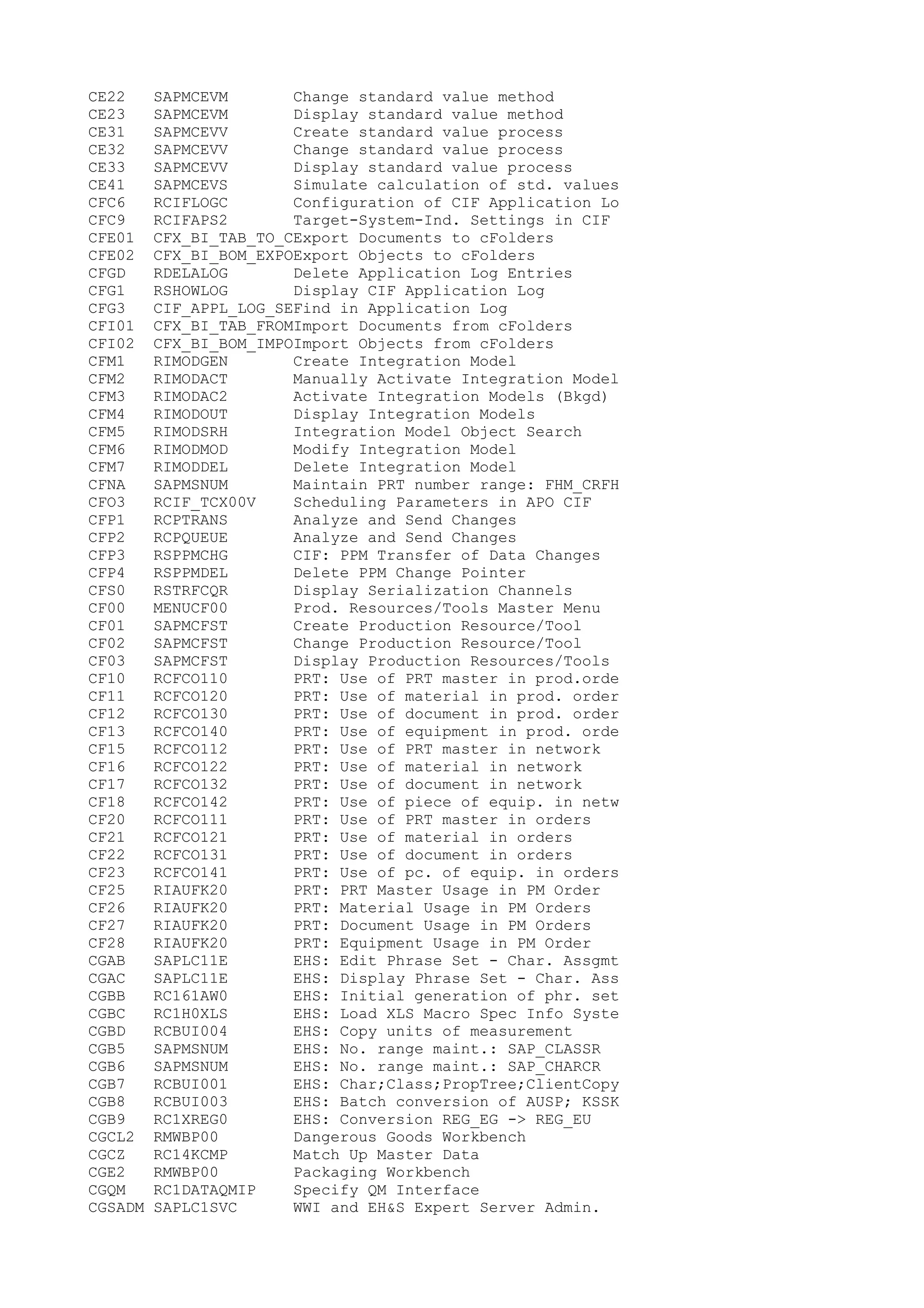 CE22 SAPMCEVM Change standard value method
CE23 SAPMCEVM Display standard value method
CE31 SAPMCEVV Create standard value process
CE32 SAPMCEVV Change standard value process
CE33 SAPMCEVV Display standard value process
CE41 SAPMCEVS Simulate calculation of std. values
CFC6 RCIFLOGC Configuration of CIF Application Lo
CFC9 RCIFAPS2 Target-System-Ind. Settings in CIF
CFE01 CFX_BI_TAB_TO_CExport Documents to cFolders
CFE02 CFX_BI_BOM_EXPOExport Objects to cFolders
CFGD RDELALOG Delete Application Log Entries
CFG1 RSHOWLOG Display CIF Application Log
CFG3 CIF_APPL_LOG_SEFind in Application Log
CFI01 CFX_BI_TAB_FROMImport Documents from cFolders
CFI02 CFX_BI_BOM_IMPOImport Objects from cFolders
CFM1 RIMODGEN Create Integration Model
CFM2 RIMODACT Manually Activate Integration Model
CFM3 RIMODAC2 Activate Integration Models (Bkgd)
CFM4 RIMODOUT Display Integration Models
CFM5 RIMODSRH Integration Model Object Search
CFM6 RIMODMOD Modify Integration Model
CFM7 RIMODDEL Delete Integration Model
CFNA SAPMSNUM Maintain PRT number range: FHM_CRFH
CFO3 RCIF_TCX00V Scheduling Parameters in APO CIF
CFP1 RCPTRANS Analyze and Send Changes
CFP2 RCPQUEUE Analyze and Send Changes
CFP3 RSPPMCHG CIF: PPM Transfer of Data Changes
CFP4 RSPPMDEL Delete PPM Change Pointer
CFS0 RSTRFCQR Display Serialization Channels
CF00 MENUCF00 Prod. Resources/Tools Master Menu
CF01 SAPMCFST Create Production Resource/Tool
CF02 SAPMCFST Change Production Resource/Tool
CF03 SAPMCFST Display Production Resources/Tools
CF10 RCFCO110 PRT: Use of PRT master in prod.orde
CF11 RCFCO120 PRT: Use of material in prod. order
CF12 RCFCO130 PRT: Use of document in prod. order
CF13 RCFCO140 PRT: Use of equipment in prod. orde
CF15 RCFCO112 PRT: Use of PRT master in network
CF16 RCFCO122 PRT: Use of material in network
CF17 RCFCO132 PRT: Use of document in network
CF18 RCFCO142 PRT: Use of piece of equip. in netw
CF20 RCFCO111 PRT: Use of PRT master in orders
CF21 RCFCO121 PRT: Use of material in orders
CF22 RCFCO131 PRT: Use of document in orders
CF23 RCFCO141 PRT: Use of pc. of equip. in orders
CF25 RIAUFK20 PRT: PRT Master Usage in PM Order
CF26 RIAUFK20 PRT: Material Usage in PM Orders
CF27 RIAUFK20 PRT: Document Usage in PM Orders
CF28 RIAUFK20 PRT: Equipment Usage in PM Order
CGAB SAPLC11E EHS: Edit Phrase Set - Char. Assgmt
CGAC SAPLC11E EHS: Display Phrase Set - Char. Ass
CGBB RC161AW0 EHS: Initial generation of phr. set
CGBC RC1H0XLS EHS: Load XLS Macro Spec Info Syste
CGBD RCBUI004 EHS: Copy units of measurement
CGB5 SAPMSNUM EHS: No. range maint.: SAP_CLASSR
CGB6 SAPMSNUM EHS: No. range maint.: SAP_CHARCR
CGB7 RCBUI001 EHS: Char;Class;PropTree;ClientCopy
CGB8 RCBUI003 EHS: Batch conversion of AUSP; KSSK
CGB9 RC1XREG0 EHS: Conversion REG_EG -> REG_EU
CGCL2 RMWBP00 Dangerous Goods Workbench
CGCZ RC14KCMP Match Up Master Data
CGE2 RMWBP00 Packaging Workbench
CGQM RC1DATAQMIP Specify QM Interface
CGSADM SAPLC1SVC WWI and EH&S Expert Server Admin.
 