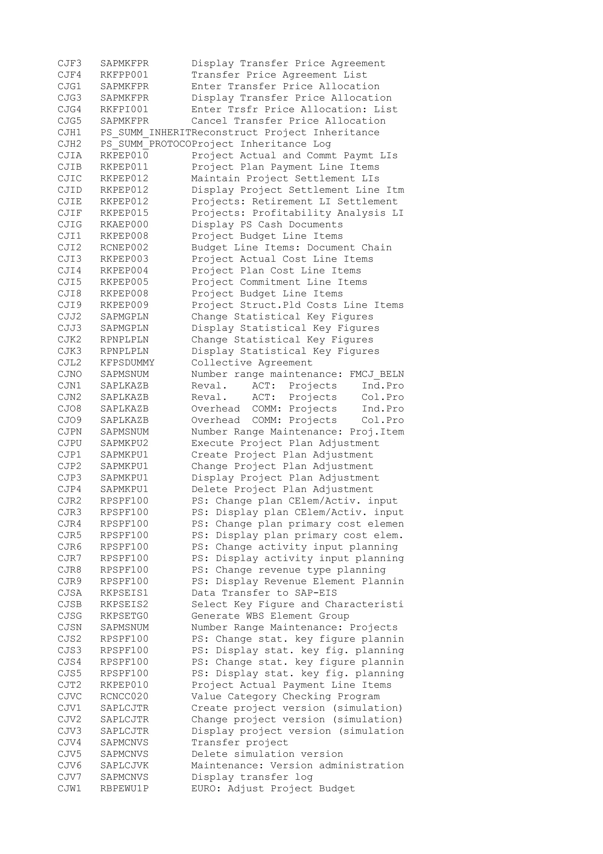 CJF3 SAPMKFPR Display Transfer Price Agreement
CJF4 RKFPP001 Transfer Price Agreement List
CJG1 SAPMKFPR Enter Transfer Price Allocation
CJG3 SAPMKFPR Display Transfer Price Allocation
CJG4 RKFPI001 Enter Trsfr Price Allocation: List
CJG5 SAPMKFPR Cancel Transfer Price Allocation
CJH1 PS_SUMM_INHERITReconstruct Project Inheritance
CJH2 PS_SUMM_PROTOCOProject Inheritance Log
CJIA RKPEP010 Project Actual and Commt Paymt LIs
CJIB RKPEP011 Project Plan Payment Line Items
CJIC RKPEP012 Maintain Project Settlement LIs
CJID RKPEP012 Display Project Settlement Line Itm
CJIE RKPEP012 Projects: Retirement LI Settlement
CJIF RKPEP015 Projects: Profitability Analysis LI
CJIG RKAEP000 Display PS Cash Documents
CJI1 RKPEP008 Project Budget Line Items
CJI2 RCNEP002 Budget Line Items: Document Chain
CJI3 RKPEP003 Project Actual Cost Line Items
CJI4 RKPEP004 Project Plan Cost Line Items
CJI5 RKPEP005 Project Commitment Line Items
CJI8 RKPEP008 Project Budget Line Items
CJI9 RKPEP009 Project Struct.Pld Costs Line Items
CJJ2 SAPMGPLN Change Statistical Key Figures
CJJ3 SAPMGPLN Display Statistical Key Figures
CJK2 RPNPLPLN Change Statistical Key Figures
CJK3 RPNPLPLN Display Statistical Key Figures
CJL2 KFPSDUMMY Collective Agreement
CJNO SAPMSNUM Number range maintenance: FMCJ_BELN
CJN1 SAPLKAZB Reval. ACT: Projects Ind.Pro
CJN2 SAPLKAZB Reval. ACT: Projects Col.Pro
CJO8 SAPLKAZB Overhead COMM: Projects Ind.Pro
CJO9 SAPLKAZB Overhead COMM: Projects Col.Pro
CJPN SAPMSNUM Number Range Maintenance: Proj.Item
CJPU SAPMKPU2 Execute Project Plan Adjustment
CJP1 SAPMKPU1 Create Project Plan Adjustment
CJP2 SAPMKPU1 Change Project Plan Adjustment
CJP3 SAPMKPU1 Display Project Plan Adjustment
CJP4 SAPMKPU1 Delete Project Plan Adjustment
CJR2 RPSPF100 PS: Change plan CElem/Activ. input
CJR3 RPSPF100 PS: Display plan CElem/Activ. input
CJR4 RPSPF100 PS: Change plan primary cost elemen
CJR5 RPSPF100 PS: Display plan primary cost elem.
CJR6 RPSPF100 PS: Change activity input planning
CJR7 RPSPF100 PS: Display activity input planning
CJR8 RPSPF100 PS: Change revenue type planning
CJR9 RPSPF100 PS: Display Revenue Element Plannin
CJSA RKPSEIS1 Data Transfer to SAP-EIS
CJSB RKPSEIS2 Select Key Figure and Characteristi
CJSG RKPSETG0 Generate WBS Element Group
CJSN SAPMSNUM Number Range Maintenance: Projects
CJS2 RPSPF100 PS: Change stat. key figure plannin
CJS3 RPSPF100 PS: Display stat. key fig. planning
CJS4 RPSPF100 PS: Change stat. key figure plannin
CJS5 RPSPF100 PS: Display stat. key fig. planning
CJT2 RKPEP010 Project Actual Payment Line Items
CJVC RCNCC020 Value Category Checking Program
CJV1 SAPLCJTR Create project version (simulation)
CJV2 SAPLCJTR Change project version (simulation)
CJV3 SAPLCJTR Display project version (simulation
CJV4 SAPMCNVS Transfer project
CJV5 SAPMCNVS Delete simulation version
CJV6 SAPLCJVK Maintenance: Version administration
CJV7 SAPMCNVS Display transfer log
CJW1 RBPEWU1P EURO: Adjust Project Budget
 