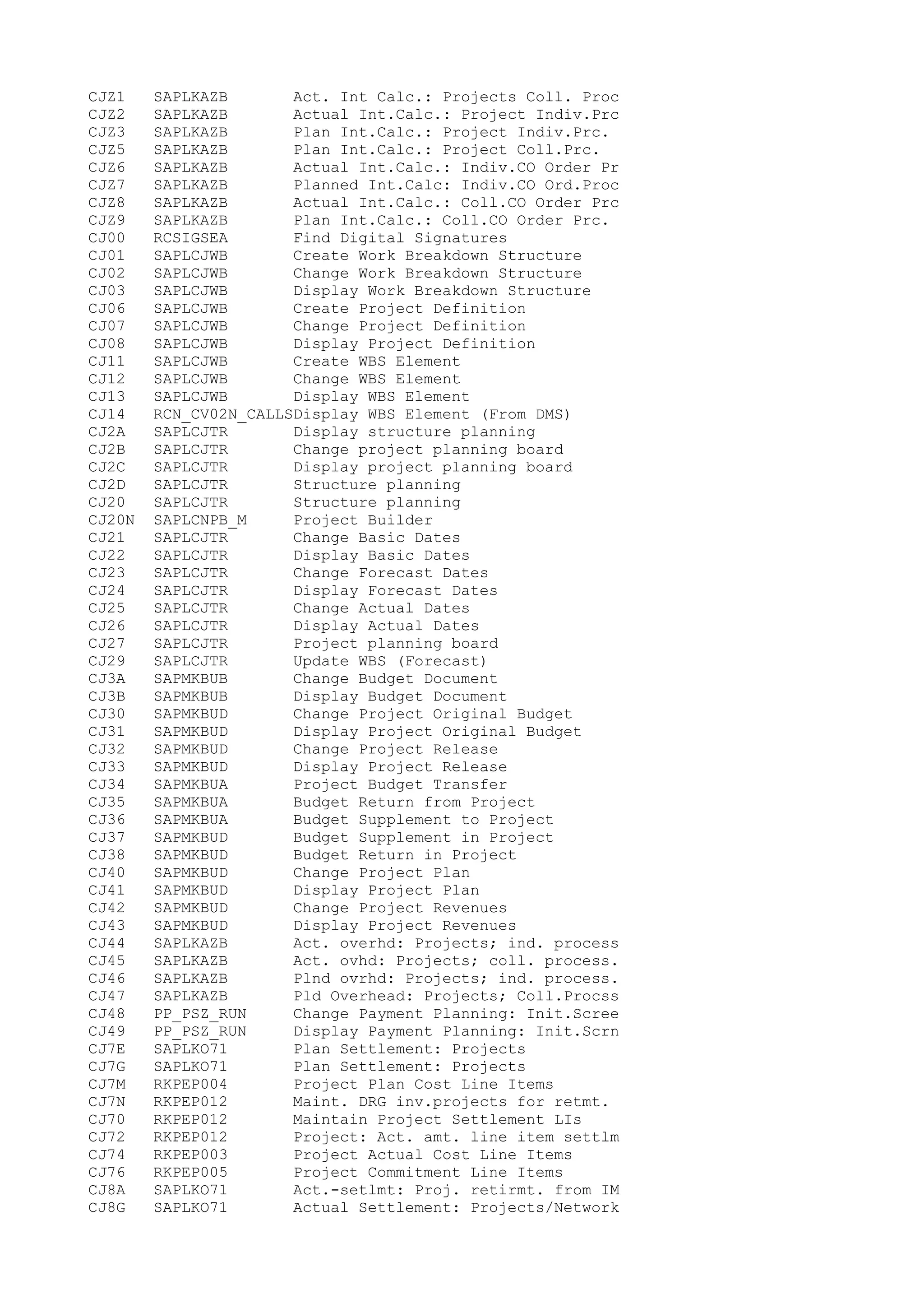 CJZ1 SAPLKAZB Act. Int Calc.: Projects Coll. Proc
CJZ2 SAPLKAZB Actual Int.Calc.: Project Indiv.Prc
CJZ3 SAPLKAZB Plan Int.Calc.: Project Indiv.Prc.
CJZ5 SAPLKAZB Plan Int.Calc.: Project Coll.Prc.
CJZ6 SAPLKAZB Actual Int.Calc.: Indiv.CO Order Pr
CJZ7 SAPLKAZB Planned Int.Calc: Indiv.CO Ord.Proc
CJZ8 SAPLKAZB Actual Int.Calc.: Coll.CO Order Prc
CJZ9 SAPLKAZB Plan Int.Calc.: Coll.CO Order Prc.
CJ00 RCSIGSEA Find Digital Signatures
CJ01 SAPLCJWB Create Work Breakdown Structure
CJ02 SAPLCJWB Change Work Breakdown Structure
CJ03 SAPLCJWB Display Work Breakdown Structure
CJ06 SAPLCJWB Create Project Definition
CJ07 SAPLCJWB Change Project Definition
CJ08 SAPLCJWB Display Project Definition
CJ11 SAPLCJWB Create WBS Element
CJ12 SAPLCJWB Change WBS Element
CJ13 SAPLCJWB Display WBS Element
CJ14 RCN_CV02N_CALLSDisplay WBS Element (From DMS)
CJ2A SAPLCJTR Display structure planning
CJ2B SAPLCJTR Change project planning board
CJ2C SAPLCJTR Display project planning board
CJ2D SAPLCJTR Structure planning
CJ20 SAPLCJTR Structure planning
CJ20N SAPLCNPB_M Project Builder
CJ21 SAPLCJTR Change Basic Dates
CJ22 SAPLCJTR Display Basic Dates
CJ23 SAPLCJTR Change Forecast Dates
CJ24 SAPLCJTR Display Forecast Dates
CJ25 SAPLCJTR Change Actual Dates
CJ26 SAPLCJTR Display Actual Dates
CJ27 SAPLCJTR Project planning board
CJ29 SAPLCJTR Update WBS (Forecast)
CJ3A SAPMKBUB Change Budget Document
CJ3B SAPMKBUB Display Budget Document
CJ30 SAPMKBUD Change Project Original Budget
CJ31 SAPMKBUD Display Project Original Budget
CJ32 SAPMKBUD Change Project Release
CJ33 SAPMKBUD Display Project Release
CJ34 SAPMKBUA Project Budget Transfer
CJ35 SAPMKBUA Budget Return from Project
CJ36 SAPMKBUA Budget Supplement to Project
CJ37 SAPMKBUD Budget Supplement in Project
CJ38 SAPMKBUD Budget Return in Project
CJ40 SAPMKBUD Change Project Plan
CJ41 SAPMKBUD Display Project Plan
CJ42 SAPMKBUD Change Project Revenues
CJ43 SAPMKBUD Display Project Revenues
CJ44 SAPLKAZB Act. overhd: Projects; ind. process
CJ45 SAPLKAZB Act. ovhd: Projects; coll. process.
CJ46 SAPLKAZB Plnd ovrhd: Projects; ind. process.
CJ47 SAPLKAZB Pld Overhead: Projects; Coll.Procss
CJ48 PP_PSZ_RUN Change Payment Planning: Init.Scree
CJ49 PP_PSZ_RUN Display Payment Planning: Init.Scrn
CJ7E SAPLKO71 Plan Settlement: Projects
CJ7G SAPLKO71 Plan Settlement: Projects
CJ7M RKPEP004 Project Plan Cost Line Items
CJ7N RKPEP012 Maint. DRG inv.projects for retmt.
CJ70 RKPEP012 Maintain Project Settlement LIs
CJ72 RKPEP012 Project: Act. amt. line item settlm
CJ74 RKPEP003 Project Actual Cost Line Items
CJ76 RKPEP005 Project Commitment Line Items
CJ8A SAPLKO71 Act.-setlmt: Proj. retirmt. from IM
CJ8G SAPLKO71 Actual Settlement: Projects/Network
 