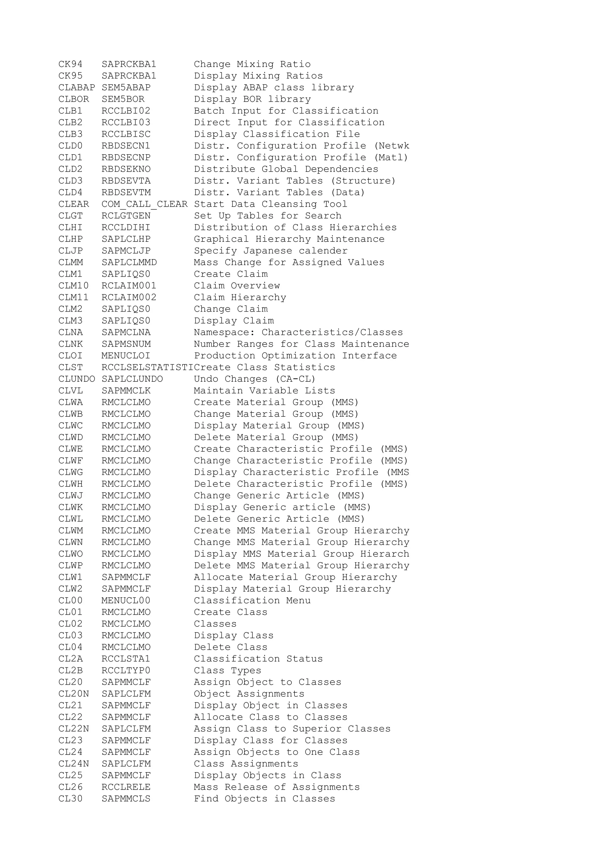 CK94 SAPRCKBA1 Change Mixing Ratio
CK95 SAPRCKBA1 Display Mixing Ratios
CLABAP SEM5ABAP Display ABAP class library
CLBOR SEM5BOR Display BOR library
CLB1 RCCLBI02 Batch Input for Classification
CLB2 RCCLBI03 Direct Input for Classification
CLB3 RCCLBISC Display Classification File
CLD0 RBDSECN1 Distr. Configuration Profile (Netwk
CLD1 RBDSECNP Distr. Configuration Profile (Matl)
CLD2 RBDSEKNO Distribute Global Dependencies
CLD3 RBDSEVTA Distr. Variant Tables (Structure)
CLD4 RBDSEVTM Distr. Variant Tables (Data)
CLEAR COM_CALL_CLEAR Start Data Cleansing Tool
CLGT RCLGTGEN Set Up Tables for Search
CLHI RCCLDIHI Distribution of Class Hierarchies
CLHP SAPLCLHP Graphical Hierarchy Maintenance
CLJP SAPMCLJP Specify Japanese calender
CLMM SAPLCLMMD Mass Change for Assigned Values
CLM1 SAPLIQS0 Create Claim
CLM10 RCLAIM001 Claim Overview
CLM11 RCLAIM002 Claim Hierarchy
CLM2 SAPLIQS0 Change Claim
CLM3 SAPLIQS0 Display Claim
CLNA SAPMCLNA Namespace: Characteristics/Classes
CLNK SAPMSNUM Number Ranges for Class Maintenance
CLOI MENUCLOI Production Optimization Interface
CLST RCCLSELSTATISTICreate Class Statistics
CLUNDO SAPLCLUNDO Undo Changes (CA-CL)
CLVL SAPMMCLK Maintain Variable Lists
CLWA RMCLCLMO Create Material Group (MMS)
CLWB RMCLCLMO Change Material Group (MMS)
CLWC RMCLCLMO Display Material Group (MMS)
CLWD RMCLCLMO Delete Material Group (MMS)
CLWE RMCLCLMO Create Characteristic Profile (MMS)
CLWF RMCLCLMO Change Characteristic Profile (MMS)
CLWG RMCLCLMO Display Characteristic Profile (MMS
CLWH RMCLCLMO Delete Characteristic Profile (MMS)
CLWJ RMCLCLMO Change Generic Article (MMS)
CLWK RMCLCLMO Display Generic article (MMS)
CLWL RMCLCLMO Delete Generic Article (MMS)
CLWM RMCLCLMO Create MMS Material Group Hierarchy
CLWN RMCLCLMO Change MMS Material Group Hierarchy
CLWO RMCLCLMO Display MMS Material Group Hierarch
CLWP RMCLCLMO Delete MMS Material Group Hierarchy
CLW1 SAPMMCLF Allocate Material Group Hierarchy
CLW2 SAPMMCLF Display Material Group Hierarchy
CL00 MENUCL00 Classification Menu
CL01 RMCLCLMO Create Class
CL02 RMCLCLMO Classes
CL03 RMCLCLMO Display Class
CL04 RMCLCLMO Delete Class
CL2A RCCLSTA1 Classification Status
CL2B RCCLTYP0 Class Types
CL20 SAPMMCLF Assign Object to Classes
CL20N SAPLCLFM Object Assignments
CL21 SAPMMCLF Display Object in Classes
CL22 SAPMMCLF Allocate Class to Classes
CL22N SAPLCLFM Assign Class to Superior Classes
CL23 SAPMMCLF Display Class for Classes
CL24 SAPMMCLF Assign Objects to One Class
CL24N SAPLCLFM Class Assignments
CL25 SAPMMCLF Display Objects in Class
CL26 RCCLRELE Mass Release of Assignments
CL30 SAPMMCLS Find Objects in Classes
 