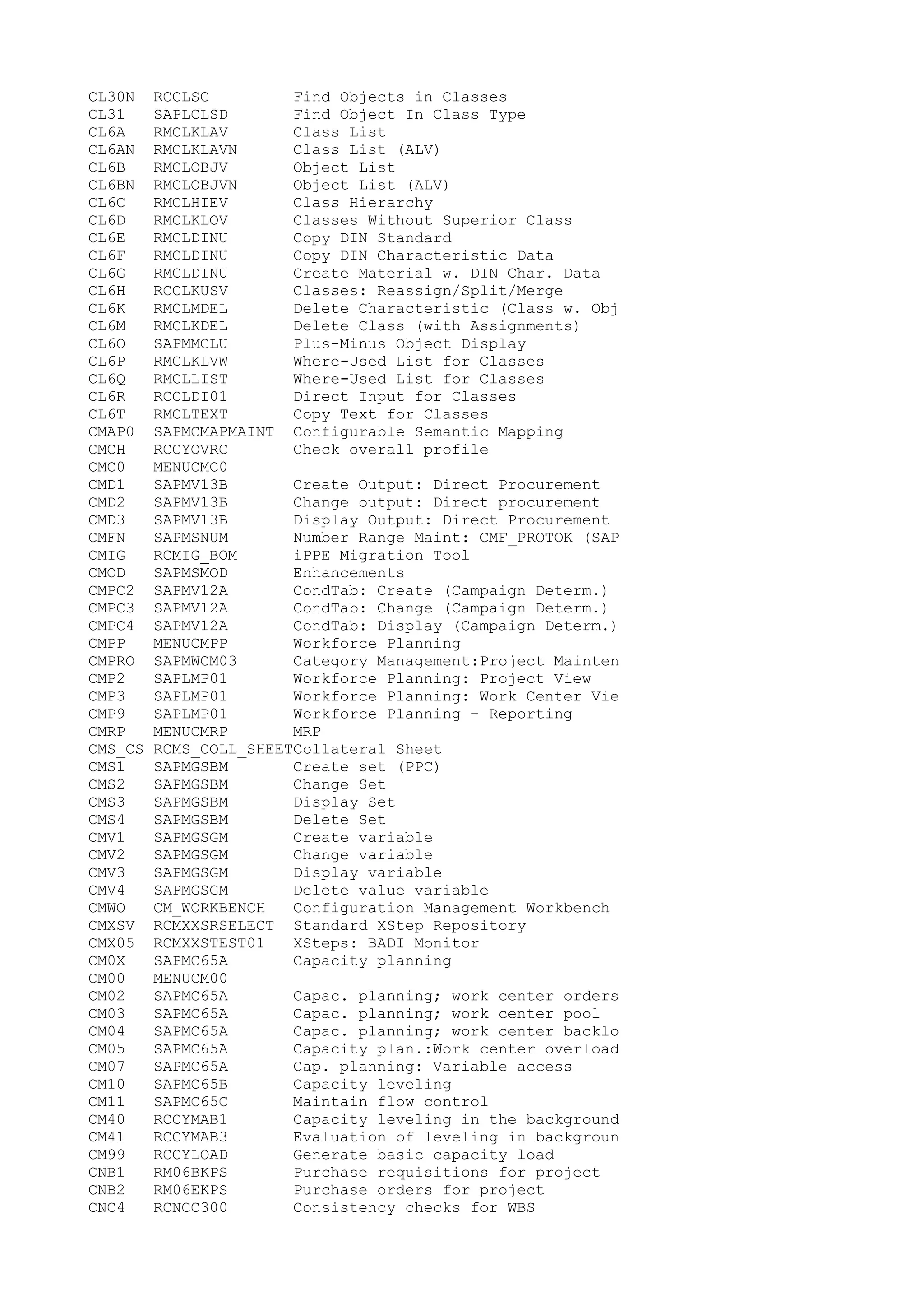 CL30N RCCLSC Find Objects in Classes
CL31 SAPLCLSD Find Object In Class Type
CL6A RMCLKLAV Class List
CL6AN RMCLKLAVN Class List (ALV)
CL6B RMCLOBJV Object List
CL6BN RMCLOBJVN Object List (ALV)
CL6C RMCLHIEV Class Hierarchy
CL6D RMCLKLOV Classes Without Superior Class
CL6E RMCLDINU Copy DIN Standard
CL6F RMCLDINU Copy DIN Characteristic Data
CL6G RMCLDINU Create Material w. DIN Char. Data
CL6H RCCLKUSV Classes: Reassign/Split/Merge
CL6K RMCLMDEL Delete Characteristic (Class w. Obj
CL6M RMCLKDEL Delete Class (with Assignments)
CL6O SAPMMCLU Plus-Minus Object Display
CL6P RMCLKLVW Where-Used List for Classes
CL6Q RMCLLIST Where-Used List for Classes
CL6R RCCLDI01 Direct Input for Classes
CL6T RMCLTEXT Copy Text for Classes
CMAP0 SAPMCMAPMAINT Configurable Semantic Mapping
CMCH RCCYOVRC Check overall profile
CMC0 MENUCMC0
CMD1 SAPMV13B Create Output: Direct Procurement
CMD2 SAPMV13B Change output: Direct procurement
CMD3 SAPMV13B Display Output: Direct Procurement
CMFN SAPMSNUM Number Range Maint: CMF_PROTOK (SAP
CMIG RCMIG_BOM iPPE Migration Tool
CMOD SAPMSMOD Enhancements
CMPC2 SAPMV12A CondTab: Create (Campaign Determ.)
CMPC3 SAPMV12A CondTab: Change (Campaign Determ.)
CMPC4 SAPMV12A CondTab: Display (Campaign Determ.)
CMPP MENUCMPP Workforce Planning
CMPRO SAPMWCM03 Category Management:Project Mainten
CMP2 SAPLMP01 Workforce Planning: Project View
CMP3 SAPLMP01 Workforce Planning: Work Center Vie
CMP9 SAPLMP01 Workforce Planning - Reporting
CMRP MENUCMRP MRP
CMS_CS RCMS_COLL_SHEETCollateral Sheet
CMS1 SAPMGSBM Create set (PPC)
CMS2 SAPMGSBM Change Set
CMS3 SAPMGSBM Display Set
CMS4 SAPMGSBM Delete Set
CMV1 SAPMGSGM Create variable
CMV2 SAPMGSGM Change variable
CMV3 SAPMGSGM Display variable
CMV4 SAPMGSGM Delete value variable
CMWO CM_WORKBENCH Configuration Management Workbench
CMXSV RCMXXSRSELECT Standard XStep Repository
CMX05 RCMXXSTEST01 XSteps: BADI Monitor
CM0X SAPMC65A Capacity planning
CM00 MENUCM00
CM02 SAPMC65A Capac. planning; work center orders
CM03 SAPMC65A Capac. planning; work center pool
CM04 SAPMC65A Capac. planning; work center backlo
CM05 SAPMC65A Capacity plan.:Work center overload
CM07 SAPMC65A Cap. planning: Variable access
CM10 SAPMC65B Capacity leveling
CM11 SAPMC65C Maintain flow control
CM40 RCCYMAB1 Capacity leveling in the background
CM41 RCCYMAB3 Evaluation of leveling in backgroun
CM99 RCCYLOAD Generate basic capacity load
CNB1 RM06BKPS Purchase requisitions for project
CNB2 RM06EKPS Purchase orders for project
CNC4 RCNCC300 Consistency checks for WBS
 