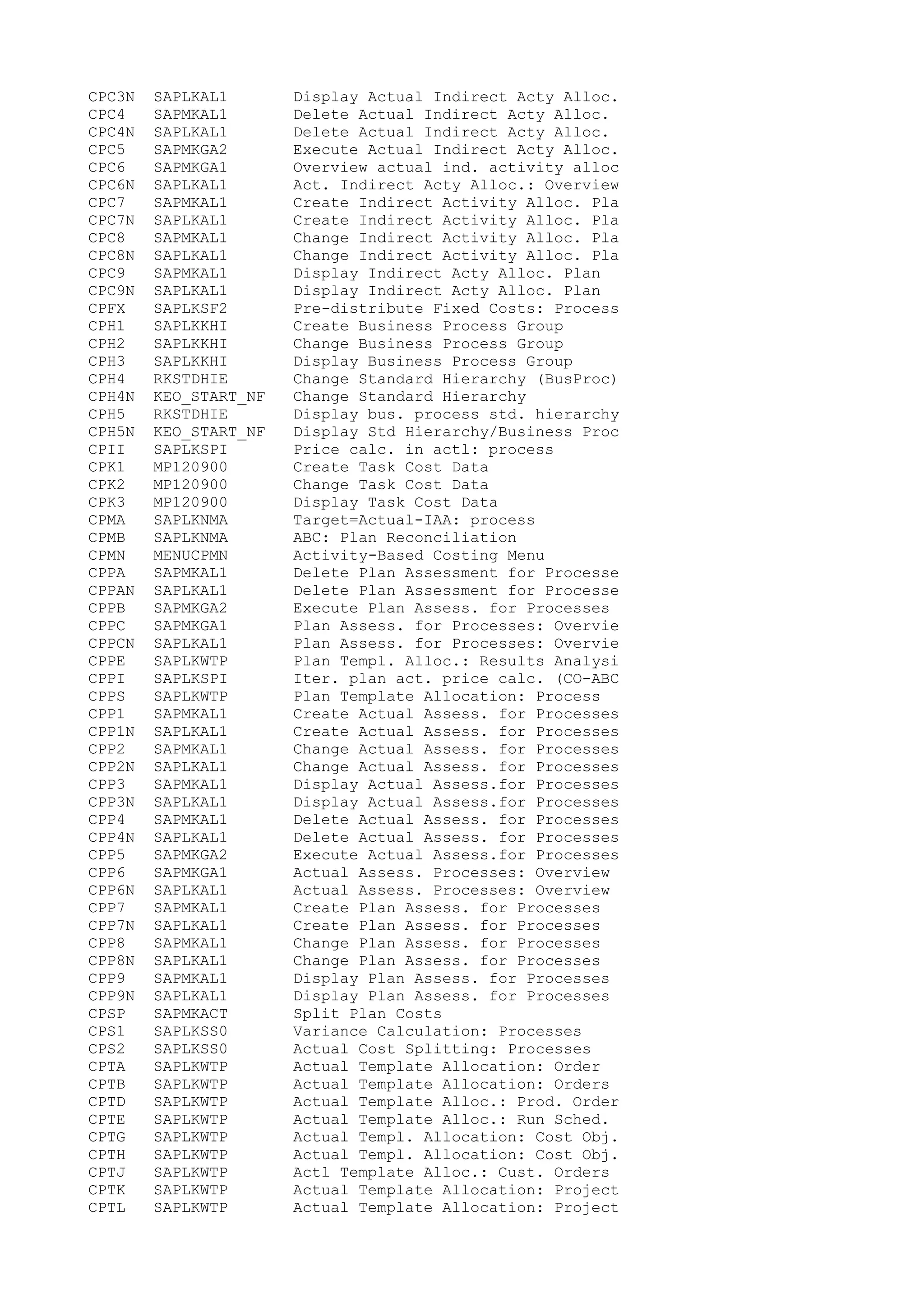 CPC3N SAPLKAL1 Display Actual Indirect Acty Alloc.
CPC4 SAPMKAL1 Delete Actual Indirect Acty Alloc.
CPC4N SAPLKAL1 Delete Actual Indirect Acty Alloc.
CPC5 SAPMKGA2 Execute Actual Indirect Acty Alloc.
CPC6 SAPMKGA1 Overview actual ind. activity alloc
CPC6N SAPLKAL1 Act. Indirect Acty Alloc.: Overview
CPC7 SAPMKAL1 Create Indirect Activity Alloc. Pla
CPC7N SAPLKAL1 Create Indirect Activity Alloc. Pla
CPC8 SAPMKAL1 Change Indirect Activity Alloc. Pla
CPC8N SAPLKAL1 Change Indirect Activity Alloc. Pla
CPC9 SAPMKAL1 Display Indirect Acty Alloc. Plan
CPC9N SAPLKAL1 Display Indirect Acty Alloc. Plan
CPFX SAPLKSF2 Pre-distribute Fixed Costs: Process
CPH1 SAPLKKHI Create Business Process Group
CPH2 SAPLKKHI Change Business Process Group
CPH3 SAPLKKHI Display Business Process Group
CPH4 RKSTDHIE Change Standard Hierarchy (BusProc)
CPH4N KEO_START_NF Change Standard Hierarchy
CPH5 RKSTDHIE Display bus. process std. hierarchy
CPH5N KEO_START_NF Display Std Hierarchy/Business Proc
CPII SAPLKSPI Price calc. in actl: process
CPK1 MP120900 Create Task Cost Data
CPK2 MP120900 Change Task Cost Data
CPK3 MP120900 Display Task Cost Data
CPMA SAPLKNMA Target=Actual-IAA: process
CPMB SAPLKNMA ABC: Plan Reconciliation
CPMN MENUCPMN Activity-Based Costing Menu
CPPA SAPMKAL1 Delete Plan Assessment for Processe
CPPAN SAPLKAL1 Delete Plan Assessment for Processe
CPPB SAPMKGA2 Execute Plan Assess. for Processes
CPPC SAPMKGA1 Plan Assess. for Processes: Overvie
CPPCN SAPLKAL1 Plan Assess. for Processes: Overvie
CPPE SAPLKWTP Plan Templ. Alloc.: Results Analysi
CPPI SAPLKSPI Iter. plan act. price calc. (CO-ABC
CPPS SAPLKWTP Plan Template Allocation: Process
CPP1 SAPMKAL1 Create Actual Assess. for Processes
CPP1N SAPLKAL1 Create Actual Assess. for Processes
CPP2 SAPMKAL1 Change Actual Assess. for Processes
CPP2N SAPLKAL1 Change Actual Assess. for Processes
CPP3 SAPMKAL1 Display Actual Assess.for Processes
CPP3N SAPLKAL1 Display Actual Assess.for Processes
CPP4 SAPMKAL1 Delete Actual Assess. for Processes
CPP4N SAPLKAL1 Delete Actual Assess. for Processes
CPP5 SAPMKGA2 Execute Actual Assess.for Processes
CPP6 SAPMKGA1 Actual Assess. Processes: Overview
CPP6N SAPLKAL1 Actual Assess. Processes: Overview
CPP7 SAPMKAL1 Create Plan Assess. for Processes
CPP7N SAPLKAL1 Create Plan Assess. for Processes
CPP8 SAPMKAL1 Change Plan Assess. for Processes
CPP8N SAPLKAL1 Change Plan Assess. for Processes
CPP9 SAPMKAL1 Display Plan Assess. for Processes
CPP9N SAPLKAL1 Display Plan Assess. for Processes
CPSP SAPMKACT Split Plan Costs
CPS1 SAPLKSS0 Variance Calculation: Processes
CPS2 SAPLKSS0 Actual Cost Splitting: Processes
CPTA SAPLKWTP Actual Template Allocation: Order
CPTB SAPLKWTP Actual Template Allocation: Orders
CPTD SAPLKWTP Actual Template Alloc.: Prod. Order
CPTE SAPLKWTP Actual Template Alloc.: Run Sched.
CPTG SAPLKWTP Actual Templ. Allocation: Cost Obj.
CPTH SAPLKWTP Actual Templ. Allocation: Cost Obj.
CPTJ SAPLKWTP Actl Template Alloc.: Cust. Orders
CPTK SAPLKWTP Actual Template Allocation: Project
CPTL SAPLKWTP Actual Template Allocation: Project
 
