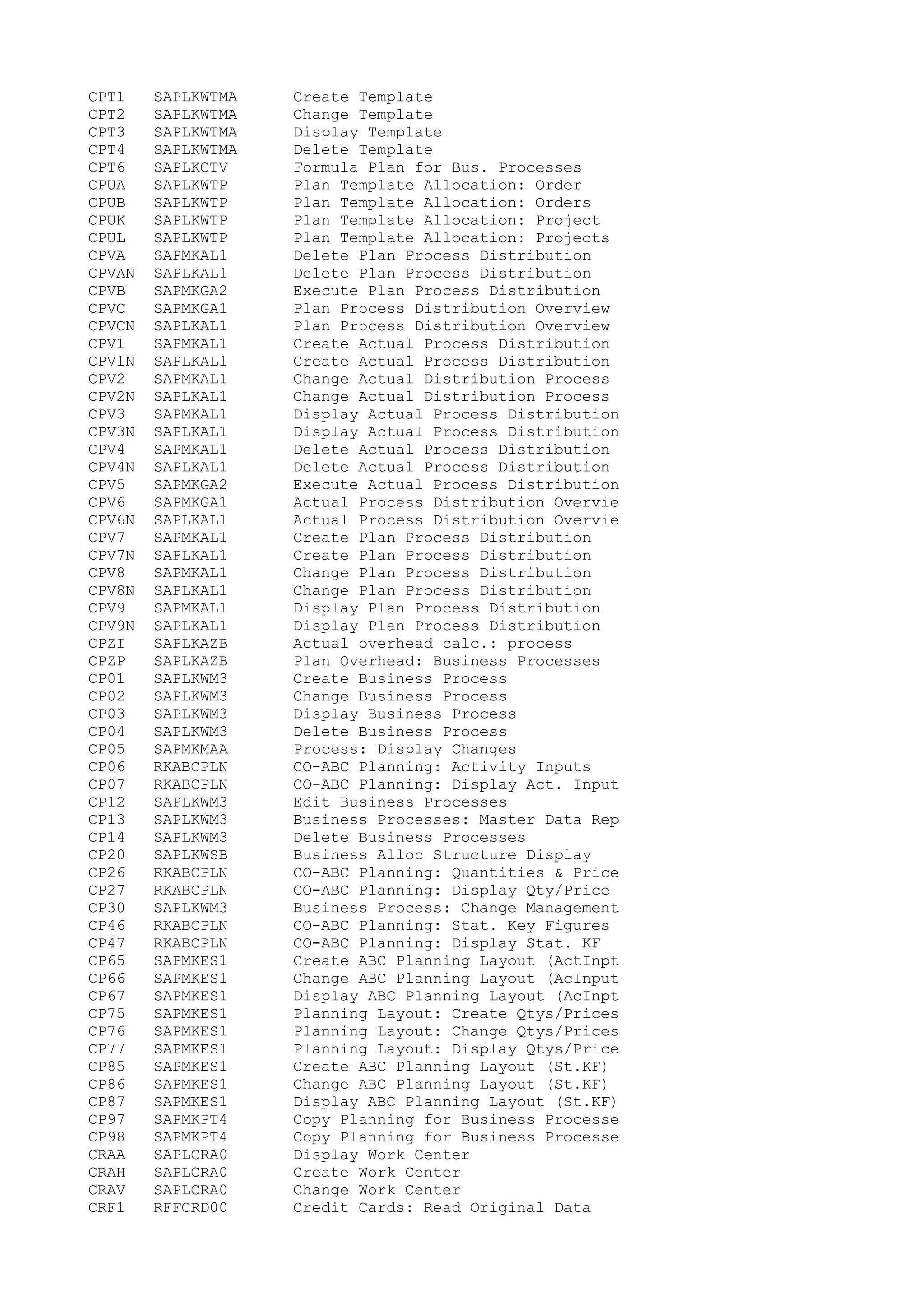 CPT1 SAPLKWTMA Create Template
CPT2 SAPLKWTMA Change Template
CPT3 SAPLKWTMA Display Template
CPT4 SAPLKWTMA Delete Template
CPT6 SAPLKCTV Formula Plan for Bus. Processes
CPUA SAPLKWTP Plan Template Allocation: Order
CPUB SAPLKWTP Plan Template Allocation: Orders
CPUK SAPLKWTP Plan Template Allocation: Project
CPUL SAPLKWTP Plan Template Allocation: Projects
CPVA SAPMKAL1 Delete Plan Process Distribution
CPVAN SAPLKAL1 Delete Plan Process Distribution
CPVB SAPMKGA2 Execute Plan Process Distribution
CPVC SAPMKGA1 Plan Process Distribution Overview
CPVCN SAPLKAL1 Plan Process Distribution Overview
CPV1 SAPMKAL1 Create Actual Process Distribution
CPV1N SAPLKAL1 Create Actual Process Distribution
CPV2 SAPMKAL1 Change Actual Distribution Process
CPV2N SAPLKAL1 Change Actual Distribution Process
CPV3 SAPMKAL1 Display Actual Process Distribution
CPV3N SAPLKAL1 Display Actual Process Distribution
CPV4 SAPMKAL1 Delete Actual Process Distribution
CPV4N SAPLKAL1 Delete Actual Process Distribution
CPV5 SAPMKGA2 Execute Actual Process Distribution
CPV6 SAPMKGA1 Actual Process Distribution Overvie
CPV6N SAPLKAL1 Actual Process Distribution Overvie
CPV7 SAPMKAL1 Create Plan Process Distribution
CPV7N SAPLKAL1 Create Plan Process Distribution
CPV8 SAPMKAL1 Change Plan Process Distribution
CPV8N SAPLKAL1 Change Plan Process Distribution
CPV9 SAPMKAL1 Display Plan Process Distribution
CPV9N SAPLKAL1 Display Plan Process Distribution
CPZI SAPLKAZB Actual overhead calc.: process
CPZP SAPLKAZB Plan Overhead: Business Processes
CP01 SAPLKWM3 Create Business Process
CP02 SAPLKWM3 Change Business Process
CP03 SAPLKWM3 Display Business Process
CP04 SAPLKWM3 Delete Business Process
CP05 SAPMKMAA Process: Display Changes
CP06 RKABCPLN CO-ABC Planning: Activity Inputs
CP07 RKABCPLN CO-ABC Planning: Display Act. Input
CP12 SAPLKWM3 Edit Business Processes
CP13 SAPLKWM3 Business Processes: Master Data Rep
CP14 SAPLKWM3 Delete Business Processes
CP20 SAPLKWSB Business Alloc Structure Display
CP26 RKABCPLN CO-ABC Planning: Quantities & Price
CP27 RKABCPLN CO-ABC Planning: Display Qty/Price
CP30 SAPLKWM3 Business Process: Change Management
CP46 RKABCPLN CO-ABC Planning: Stat. Key Figures
CP47 RKABCPLN CO-ABC Planning: Display Stat. KF
CP65 SAPMKES1 Create ABC Planning Layout (ActInpt
CP66 SAPMKES1 Change ABC Planning Layout (AcInput
CP67 SAPMKES1 Display ABC Planning Layout (AcInpt
CP75 SAPMKES1 Planning Layout: Create Qtys/Prices
CP76 SAPMKES1 Planning Layout: Change Qtys/Prices
CP77 SAPMKES1 Planning Layout: Display Qtys/Price
CP85 SAPMKES1 Create ABC Planning Layout (St.KF)
CP86 SAPMKES1 Change ABC Planning Layout (St.KF)
CP87 SAPMKES1 Display ABC Planning Layout (St.KF)
CP97 SAPMKPT4 Copy Planning for Business Processe
CP98 SAPMKPT4 Copy Planning for Business Processe
CRAA SAPLCRA0 Display Work Center
CRAH SAPLCRA0 Create Work Center
CRAV SAPLCRA0 Change Work Center
CRF1 RFFCRD00 Credit Cards: Read Original Data
 