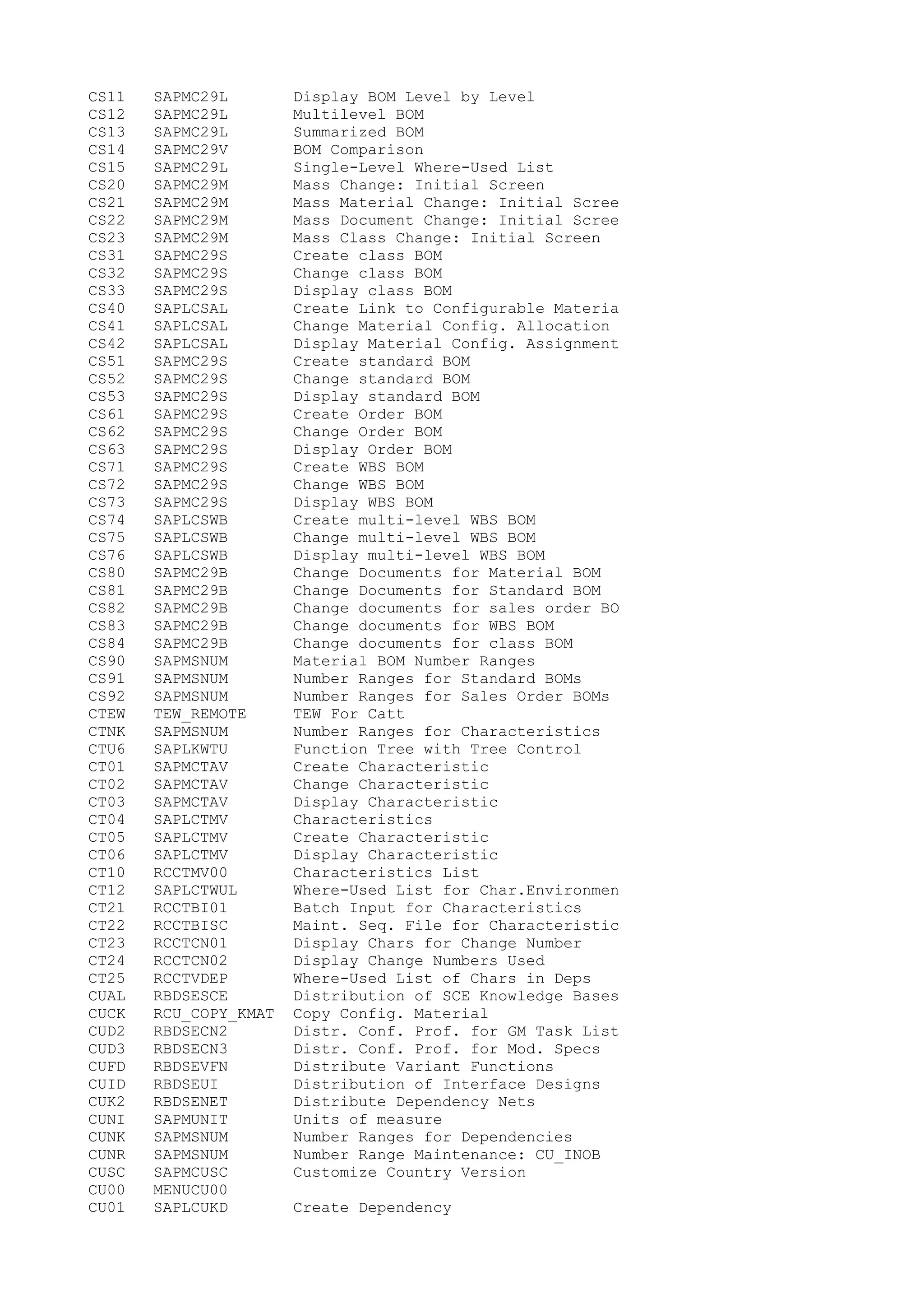 CS11 SAPMC29L Display BOM Level by Level
CS12 SAPMC29L Multilevel BOM
CS13 SAPMC29L Summarized BOM
CS14 SAPMC29V BOM Comparison
CS15 SAPMC29L Single-Level Where-Used List
CS20 SAPMC29M Mass Change: Initial Screen
CS21 SAPMC29M Mass Material Change: Initial Scree
CS22 SAPMC29M Mass Document Change: Initial Scree
CS23 SAPMC29M Mass Class Change: Initial Screen
CS31 SAPMC29S Create class BOM
CS32 SAPMC29S Change class BOM
CS33 SAPMC29S Display class BOM
CS40 SAPLCSAL Create Link to Configurable Materia
CS41 SAPLCSAL Change Material Config. Allocation
CS42 SAPLCSAL Display Material Config. Assignment
CS51 SAPMC29S Create standard BOM
CS52 SAPMC29S Change standard BOM
CS53 SAPMC29S Display standard BOM
CS61 SAPMC29S Create Order BOM
CS62 SAPMC29S Change Order BOM
CS63 SAPMC29S Display Order BOM
CS71 SAPMC29S Create WBS BOM
CS72 SAPMC29S Change WBS BOM
CS73 SAPMC29S Display WBS BOM
CS74 SAPLCSWB Create multi-level WBS BOM
CS75 SAPLCSWB Change multi-level WBS BOM
CS76 SAPLCSWB Display multi-level WBS BOM
CS80 SAPMC29B Change Documents for Material BOM
CS81 SAPMC29B Change Documents for Standard BOM
CS82 SAPMC29B Change documents for sales order BO
CS83 SAPMC29B Change documents for WBS BOM
CS84 SAPMC29B Change documents for class BOM
CS90 SAPMSNUM Material BOM Number Ranges
CS91 SAPMSNUM Number Ranges for Standard BOMs
CS92 SAPMSNUM Number Ranges for Sales Order BOMs
CTEW TEW_REMOTE TEW For Catt
CTNK SAPMSNUM Number Ranges for Characteristics
CTU6 SAPLKWTU Function Tree with Tree Control
CT01 SAPMCTAV Create Characteristic
CT02 SAPMCTAV Change Characteristic
CT03 SAPMCTAV Display Characteristic
CT04 SAPLCTMV Characteristics
CT05 SAPLCTMV Create Characteristic
CT06 SAPLCTMV Display Characteristic
CT10 RCCTMV00 Characteristics List
CT12 SAPLCTWUL Where-Used List for Char.Environmen
CT21 RCCTBI01 Batch Input for Characteristics
CT22 RCCTBISC Maint. Seq. File for Characteristic
CT23 RCCTCN01 Display Chars for Change Number
CT24 RCCTCN02 Display Change Numbers Used
CT25 RCCTVDEP Where-Used List of Chars in Deps
CUAL RBDSESCE Distribution of SCE Knowledge Bases
CUCK RCU_COPY_KMAT Copy Config. Material
CUD2 RBDSECN2 Distr. Conf. Prof. for GM Task List
CUD3 RBDSECN3 Distr. Conf. Prof. for Mod. Specs
CUFD RBDSEVFN Distribute Variant Functions
CUID RBDSEUI Distribution of Interface Designs
CUK2 RBDSENET Distribute Dependency Nets
CUNI SAPMUNIT Units of measure
CUNK SAPMSNUM Number Ranges for Dependencies
CUNR SAPMSNUM Number Range Maintenance: CU_INOB
CUSC SAPMCUSC Customize Country Version
CU00 MENUCU00
CU01 SAPLCUKD Create Dependency
 
