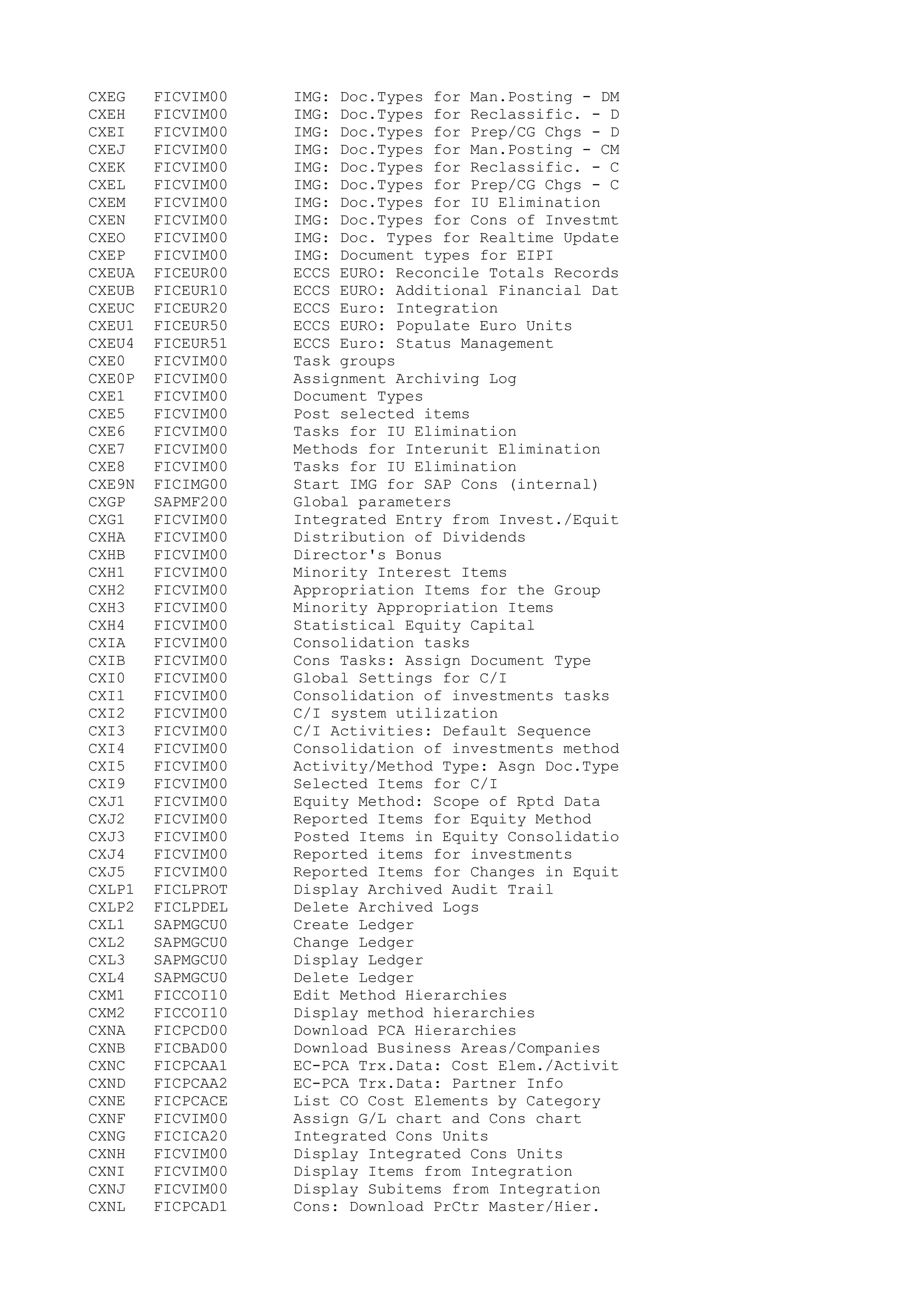 CXEG FICVIM00 IMG: Doc.Types for Man.Posting - DM
CXEH FICVIM00 IMG: Doc.Types for Reclassific. - D
CXEI FICVIM00 IMG: Doc.Types for Prep/CG Chgs - D
CXEJ FICVIM00 IMG: Doc.Types for Man.Posting - CM
CXEK FICVIM00 IMG: Doc.Types for Reclassific. - C
CXEL FICVIM00 IMG: Doc.Types for Prep/CG Chgs - C
CXEM FICVIM00 IMG: Doc.Types for IU Elimination
CXEN FICVIM00 IMG: Doc.Types for Cons of Investmt
CXEO FICVIM00 IMG: Doc. Types for Realtime Update
CXEP FICVIM00 IMG: Document types for EIPI
CXEUA FICEUR00 ECCS EURO: Reconcile Totals Records
CXEUB FICEUR10 ECCS EURO: Additional Financial Dat
CXEUC FICEUR20 ECCS Euro: Integration
CXEU1 FICEUR50 ECCS EURO: Populate Euro Units
CXEU4 FICEUR51 ECCS Euro: Status Management
CXE0 FICVIM00 Task groups
CXE0P FICVIM00 Assignment Archiving Log
CXE1 FICVIM00 Document Types
CXE5 FICVIM00 Post selected items
CXE6 FICVIM00 Tasks for IU Elimination
CXE7 FICVIM00 Methods for Interunit Elimination
CXE8 FICVIM00 Tasks for IU Elimination
CXE9N FICIMG00 Start IMG for SAP Cons (internal)
CXGP SAPMF200 Global parameters
CXG1 FICVIM00 Integrated Entry from Invest./Equit
CXHA FICVIM00 Distribution of Dividends
CXHB FICVIM00 Director's Bonus
CXH1 FICVIM00 Minority Interest Items
CXH2 FICVIM00 Appropriation Items for the Group
CXH3 FICVIM00 Minority Appropriation Items
CXH4 FICVIM00 Statistical Equity Capital
CXIA FICVIM00 Consolidation tasks
CXIB FICVIM00 Cons Tasks: Assign Document Type
CXI0 FICVIM00 Global Settings for C/I
CXI1 FICVIM00 Consolidation of investments tasks
CXI2 FICVIM00 C/I system utilization
CXI3 FICVIM00 C/I Activities: Default Sequence
CXI4 FICVIM00 Consolidation of investments method
CXI5 FICVIM00 Activity/Method Type: Asgn Doc.Type
CXI9 FICVIM00 Selected Items for C/I
CXJ1 FICVIM00 Equity Method: Scope of Rptd Data
CXJ2 FICVIM00 Reported Items for Equity Method
CXJ3 FICVIM00 Posted Items in Equity Consolidatio
CXJ4 FICVIM00 Reported items for investments
CXJ5 FICVIM00 Reported Items for Changes in Equit
CXLP1 FICLPROT Display Archived Audit Trail
CXLP2 FICLPDEL Delete Archived Logs
CXL1 SAPMGCU0 Create Ledger
CXL2 SAPMGCU0 Change Ledger
CXL3 SAPMGCU0 Display Ledger
CXL4 SAPMGCU0 Delete Ledger
CXM1 FICCOI10 Edit Method Hierarchies
CXM2 FICCOI10 Display method hierarchies
CXNA FICPCD00 Download PCA Hierarchies
CXNB FICBAD00 Download Business Areas/Companies
CXNC FICPCAA1 EC-PCA Trx.Data: Cost Elem./Activit
CXND FICPCAA2 EC-PCA Trx.Data: Partner Info
CXNE FICPCACE List CO Cost Elements by Category
CXNF FICVIM00 Assign G/L chart and Cons chart
CXNG FICICA20 Integrated Cons Units
CXNH FICVIM00 Display Integrated Cons Units
CXNI FICVIM00 Display Items from Integration
CXNJ FICVIM00 Display Subitems from Integration
CXNL FICPCAD1 Cons: Download PrCtr Master/Hier.
 