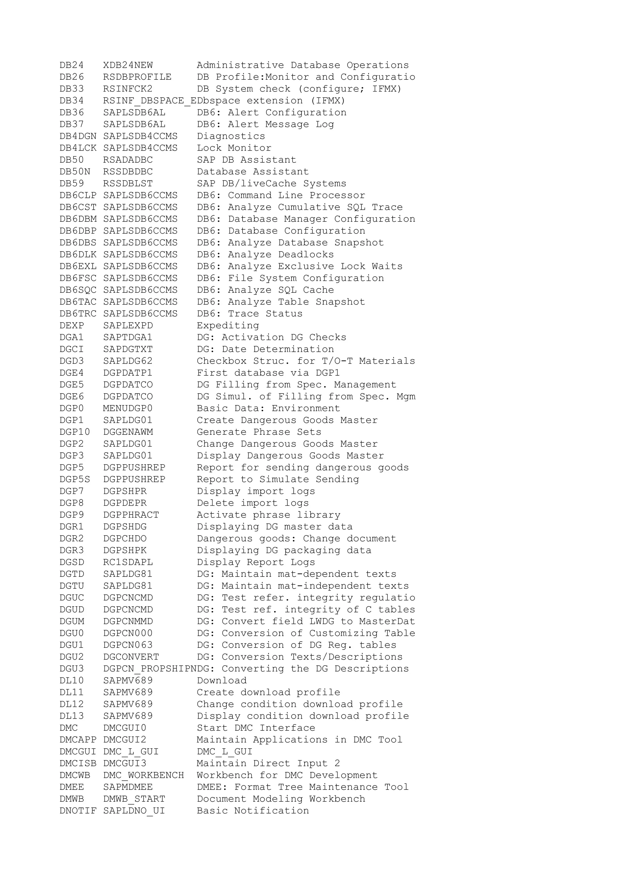 DB24 XDB24NEW Administrative Database Operations
DB26 RSDBPROFILE DB Profile:Monitor and Configuratio
DB33 RSINFCK2 DB System check (configure; IFMX)
DB34 RSINF_DBSPACE_EDbspace extension (IFMX)
DB36 SAPLSDB6AL DB6: Alert Configuration
DB37 SAPLSDB6AL DB6: Alert Message Log
DB4DGN SAPLSDB4CCMS Diagnostics
DB4LCK SAPLSDB4CCMS Lock Monitor
DB50 RSADADBC SAP DB Assistant
DB50N RSSDBDBC Database Assistant
DB59 RSSDBLST SAP DB/liveCache Systems
DB6CLP SAPLSDB6CCMS DB6: Command Line Processor
DB6CST SAPLSDB6CCMS DB6: Analyze Cumulative SQL Trace
DB6DBM SAPLSDB6CCMS DB6: Database Manager Configuration
DB6DBP SAPLSDB6CCMS DB6: Database Configuration
DB6DBS SAPLSDB6CCMS DB6: Analyze Database Snapshot
DB6DLK SAPLSDB6CCMS DB6: Analyze Deadlocks
DB6EXL SAPLSDB6CCMS DB6: Analyze Exclusive Lock Waits
DB6FSC SAPLSDB6CCMS DB6: File System Configuration
DB6SQC SAPLSDB6CCMS DB6: Analyze SQL Cache
DB6TAC SAPLSDB6CCMS DB6: Analyze Table Snapshot
DB6TRC SAPLSDB6CCMS DB6: Trace Status
DEXP SAPLEXPD Expediting
DGA1 SAPTDGA1 DG: Activation DG Checks
DGCI SAPDGTXT DG: Date Determination
DGD3 SAPLDG62 Checkbox Struc. for T/O-T Materials
DGE4 DGPDATP1 First database via DGP1
DGE5 DGPDATCO DG Filling from Spec. Management
DGE6 DGPDATCO DG Simul. of Filling from Spec. Mgm
DGP0 MENUDGP0 Basic Data: Environment
DGP1 SAPLDG01 Create Dangerous Goods Master
DGP10 DGGENAWM Generate Phrase Sets
DGP2 SAPLDG01 Change Dangerous Goods Master
DGP3 SAPLDG01 Display Dangerous Goods Master
DGP5 DGPPUSHREP Report for sending dangerous goods
DGP5S DGPPUSHREP Report to Simulate Sending
DGP7 DGPSHPR Display import logs
DGP8 DGPDEPR Delete import logs
DGP9 DGPPHRACT Activate phrase library
DGR1 DGPSHDG Displaying DG master data
DGR2 DGPCHDO Dangerous goods: Change document
DGR3 DGPSHPK Displaying DG packaging data
DGSD RC1SDAPL Display Report Logs
DGTD SAPLDG81 DG: Maintain mat-dependent texts
DGTU SAPLDG81 DG: Maintain mat-independent texts
DGUC DGPCNCMD DG: Test refer. integrity regulatio
DGUD DGPCNCMD DG: Test ref. integrity of C tables
DGUM DGPCNMMD DG: Convert field LWDG to MasterDat
DGU0 DGPCN000 DG: Conversion of Customizing Table
DGU1 DGPCN063 DG: Conversion of DG Reg. tables
DGU2 DGCONVERT DG: Conversion Texts/Descriptions
DGU3 DGPCN_PROPSHIPNDG: Converting the DG Descriptions
DL10 SAPMV689 Download
DL11 SAPMV689 Create download profile
DL12 SAPMV689 Change condition download profile
DL13 SAPMV689 Display condition download profile
DMC DMCGUI0 Start DMC Interface
DMCAPP DMCGUI2 Maintain Applications in DMC Tool
DMCGUI DMC_L_GUI DMC_L_GUI
DMCISB DMCGUI3 Maintain Direct Input 2
DMCWB DMC_WORKBENCH Workbench for DMC Development
DMEE SAPMDMEE DMEE: Format Tree Maintenance Tool
DMWB DMWB_START Document Modeling Workbench
DNOTIF SAPLDNO_UI Basic Notification
 