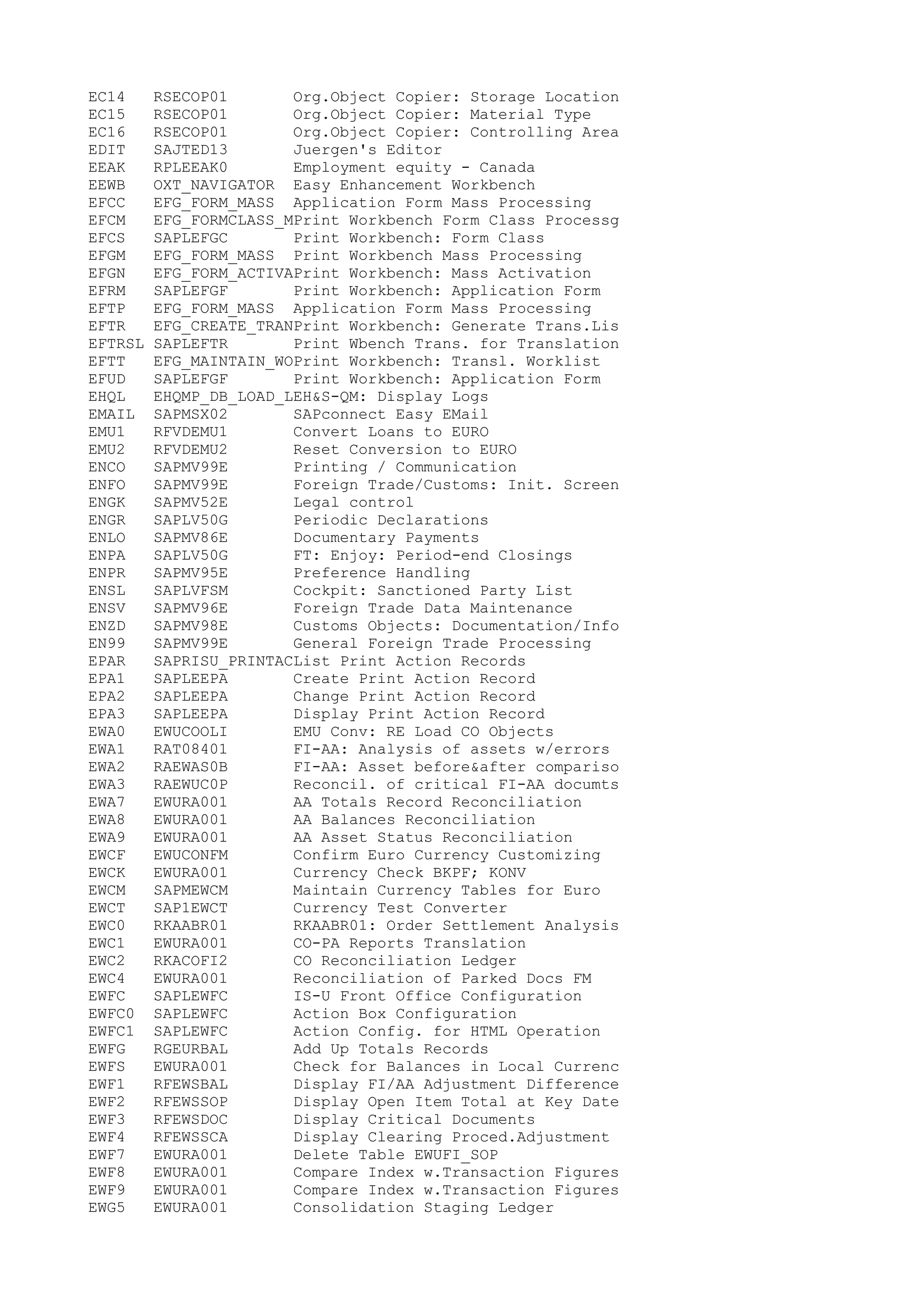 EC14 RSECOP01 Org.Object Copier: Storage Location
EC15 RSECOP01 Org.Object Copier: Material Type
EC16 RSECOP01 Org.Object Copier: Controlling Area
EDIT SAJTED13 Juergen's Editor
EEAK RPLEEAK0 Employment equity - Canada
EEWB OXT_NAVIGATOR Easy Enhancement Workbench
EFCC EFG_FORM_MASS Application Form Mass Processing
EFCM EFG_FORMCLASS_MPrint Workbench Form Class Processg
EFCS SAPLEFGC Print Workbench: Form Class
EFGM EFG_FORM_MASS Print Workbench Mass Processing
EFGN EFG_FORM_ACTIVAPrint Workbench: Mass Activation
EFRM SAPLEFGF Print Workbench: Application Form
EFTP EFG_FORM_MASS Application Form Mass Processing
EFTR EFG_CREATE_TRANPrint Workbench: Generate Trans.Lis
EFTRSL SAPLEFTR Print Wbench Trans. for Translation
EFTT EFG_MAINTAIN_WOPrint Workbench: Transl. Worklist
EFUD SAPLEFGF Print Workbench: Application Form
EHQL EHQMP_DB_LOAD_LEH&S-QM: Display Logs
EMAIL SAPMSX02 SAPconnect Easy EMail
EMU1 RFVDEMU1 Convert Loans to EURO
EMU2 RFVDEMU2 Reset Conversion to EURO
ENCO SAPMV99E Printing / Communication
ENFO SAPMV99E Foreign Trade/Customs: Init. Screen
ENGK SAPMV52E Legal control
ENGR SAPLV50G Periodic Declarations
ENLO SAPMV86E Documentary Payments
ENPA SAPLV50G FT: Enjoy: Period-end Closings
ENPR SAPMV95E Preference Handling
ENSL SAPLVFSM Cockpit: Sanctioned Party List
ENSV SAPMV96E Foreign Trade Data Maintenance
ENZD SAPMV98E Customs Objects: Documentation/Info
EN99 SAPMV99E General Foreign Trade Processing
EPAR SAPRISU_PRINTACList Print Action Records
EPA1 SAPLEEPA Create Print Action Record
EPA2 SAPLEEPA Change Print Action Record
EPA3 SAPLEEPA Display Print Action Record
EWA0 EWUCOOLI EMU Conv: RE Load CO Objects
EWA1 RAT08401 FI-AA: Analysis of assets w/errors
EWA2 RAEWAS0B FI-AA: Asset before&after compariso
EWA3 RAEWUC0P Reconcil. of critical FI-AA documts
EWA7 EWURA001 AA Totals Record Reconciliation
EWA8 EWURA001 AA Balances Reconciliation
EWA9 EWURA001 AA Asset Status Reconciliation
EWCF EWUCONFM Confirm Euro Currency Customizing
EWCK EWURA001 Currency Check BKPF; KONV
EWCM SAPMEWCM Maintain Currency Tables for Euro
EWCT SAP1EWCT Currency Test Converter
EWC0 RKAABR01 RKAABR01: Order Settlement Analysis
EWC1 EWURA001 CO-PA Reports Translation
EWC2 RKACOFI2 CO Reconciliation Ledger
EWC4 EWURA001 Reconciliation of Parked Docs FM
EWFC SAPLEWFC IS-U Front Office Configuration
EWFC0 SAPLEWFC Action Box Configuration
EWFC1 SAPLEWFC Action Config. for HTML Operation
EWFG RGEURBAL Add Up Totals Records
EWFS EWURA001 Check for Balances in Local Currenc
EWF1 RFEWSBAL Display FI/AA Adjustment Difference
EWF2 RFEWSSOP Display Open Item Total at Key Date
EWF3 RFEWSDOC Display Critical Documents
EWF4 RFEWSSCA Display Clearing Proced.Adjustment
EWF7 EWURA001 Delete Table EWUFI_SOP
EWF8 EWURA001 Compare Index w.Transaction Figures
EWF9 EWURA001 Compare Index w.Transaction Figures
EWG5 EWURA001 Consolidation Staging Ledger
 