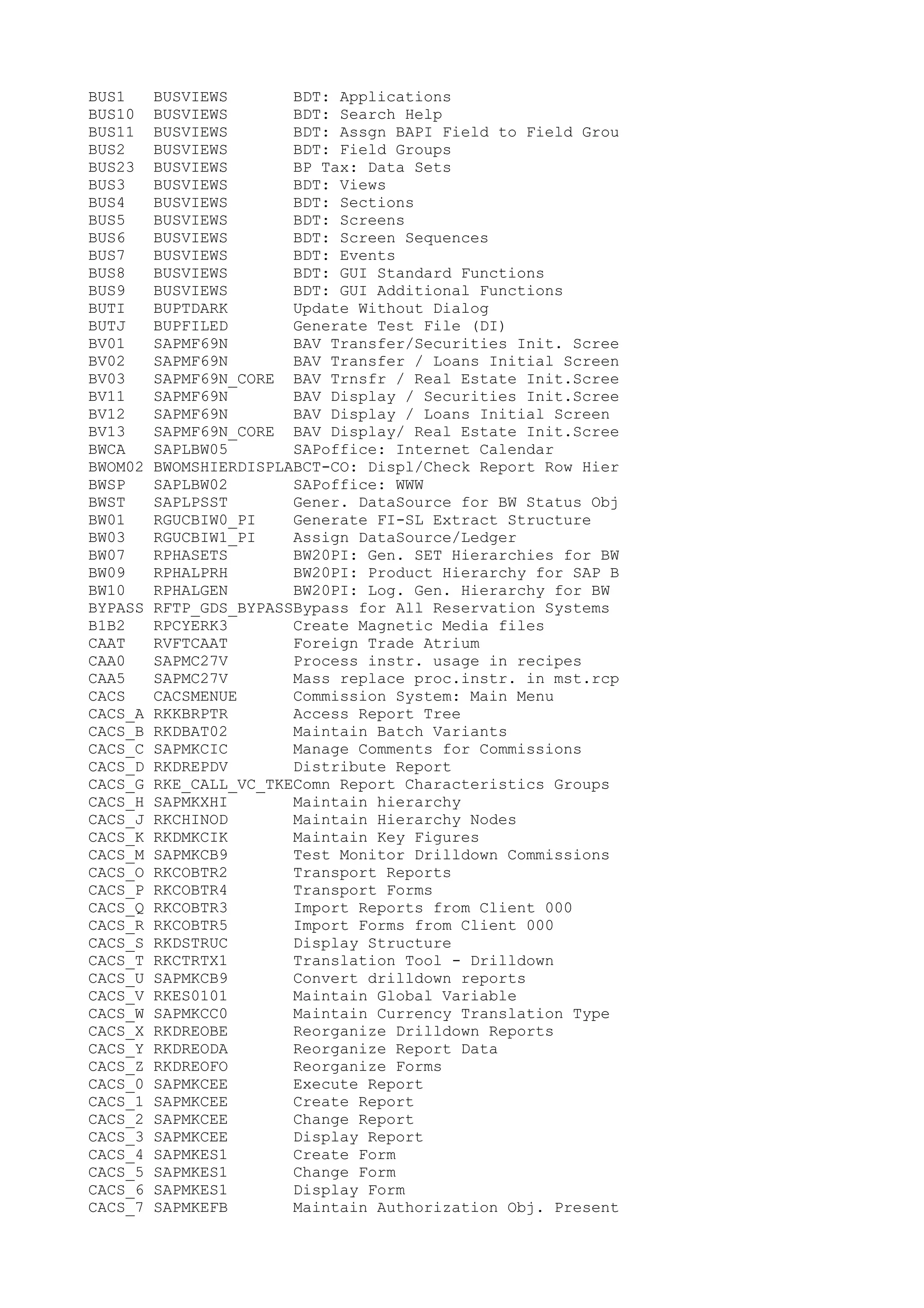 BUS1 BUSVIEWS BDT: Applications
BUS10 BUSVIEWS BDT: Search Help
BUS11 BUSVIEWS BDT: Assgn BAPI Field to Field Grou
BUS2 BUSVIEWS BDT: Field Groups
BUS23 BUSVIEWS BP Tax: Data Sets
BUS3 BUSVIEWS BDT: Views
BUS4 BUSVIEWS BDT: Sections
BUS5 BUSVIEWS BDT: Screens
BUS6 BUSVIEWS BDT: Screen Sequences
BUS7 BUSVIEWS BDT: Events
BUS8 BUSVIEWS BDT: GUI Standard Functions
BUS9 BUSVIEWS BDT: GUI Additional Functions
BUTI BUPTDARK Update Without Dialog
BUTJ BUPFILED Generate Test File (DI)
BV01 SAPMF69N BAV Transfer/Securities Init. Scree
BV02 SAPMF69N BAV Transfer / Loans Initial Screen
BV03 SAPMF69N_CORE BAV Trnsfr / Real Estate Init.Scree
BV11 SAPMF69N BAV Display / Securities Init.Scree
BV12 SAPMF69N BAV Display / Loans Initial Screen
BV13 SAPMF69N_CORE BAV Display/ Real Estate Init.Scree
BWCA SAPLBW05 SAPoffice: Internet Calendar
BWOM02 BWOMSHIERDISPLABCT-CO: Displ/Check Report Row Hier
BWSP SAPLBW02 SAPoffice: WWW
BWST SAPLPSST Gener. DataSource for BW Status Obj
BW01 RGUCBIW0_PI Generate FI-SL Extract Structure
BW03 RGUCBIW1_PI Assign DataSource/Ledger
BW07 RPHASETS BW20PI: Gen. SET Hierarchies for BW
BW09 RPHALPRH BW20PI: Product Hierarchy for SAP B
BW10 RPHALGEN BW20PI: Log. Gen. Hierarchy for BW
BYPASS RFTP_GDS_BYPASSBypass for All Reservation Systems
B1B2 RPCYERK3 Create Magnetic Media files
CAAT RVFTCAAT Foreign Trade Atrium
CAA0 SAPMC27V Process instr. usage in recipes
CAA5 SAPMC27V Mass replace proc.instr. in mst.rcp
CACS CACSMENUE Commission System: Main Menu
CACS_A RKKBRPTR Access Report Tree
CACS_B RKDBAT02 Maintain Batch Variants
CACS_C SAPMKCIC Manage Comments for Commissions
CACS_D RKDREPDV Distribute Report
CACS_G RKE_CALL_VC_TKEComn Report Characteristics Groups
CACS_H SAPMKXHI Maintain hierarchy
CACS_J RKCHINOD Maintain Hierarchy Nodes
CACS_K RKDMKCIK Maintain Key Figures
CACS_M SAPMKCB9 Test Monitor Drilldown Commissions
CACS_O RKCOBTR2 Transport Reports
CACS_P RKCOBTR4 Transport Forms
CACS_Q RKCOBTR3 Import Reports from Client 000
CACS_R RKCOBTR5 Import Forms from Client 000
CACS_S RKDSTRUC Display Structure
CACS_T RKCTRTX1 Translation Tool - Drilldown
CACS_U SAPMKCB9 Convert drilldown reports
CACS_V RKES0101 Maintain Global Variable
CACS_W SAPMKCC0 Maintain Currency Translation Type
CACS_X RKDREOBE Reorganize Drilldown Reports
CACS_Y RKDREODA Reorganize Report Data
CACS_Z RKDREOFO Reorganize Forms
CACS_0 SAPMKCEE Execute Report
CACS_1 SAPMKCEE Create Report
CACS_2 SAPMKCEE Change Report
CACS_3 SAPMKCEE Display Report
CACS_4 SAPMKES1 Create Form
CACS_5 SAPMKES1 Change Form
CACS_6 SAPMKES1 Display Form
CACS_7 SAPMKEFB Maintain Authorization Obj. Present
 