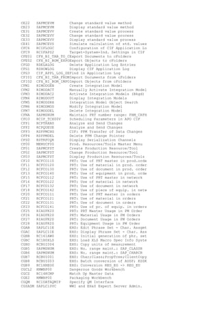 CE22 SAPMCEVM Change standard value method
CE23 SAPMCEVM Display standard value method
CE31 SAPMCEVV Create standard value process
CE32 SAPMCEVV Change standard value process
CE33 SAPMCEVV Display standard value process
CE41 SAPMCEVS Simulate calculation of std. values
CFC6 RCIFLOGC Configuration of CIF Application Lo
CFC9 RCIFAPS2 Target-System-Ind. Settings in CIF
CFE01 CFX_BI_TAB_TO_CExport Documents to cFolders
CFE02 CFX_BI_BOM_EXPOExport Objects to cFolders
CFGD RDELALOG Delete Application Log Entries
CFG1 RSHOWLOG Display CIF Application Log
CFG3 CIF_APPL_LOG_SEFind in Application Log
CFI01 CFX_BI_TAB_FROMImport Documents from cFolders
CFI02 CFX_BI_BOM_IMPOImport Objects from cFolders
CFM1 RIMODGEN Create Integration Model
CFM2 RIMODACT Manually Activate Integration Model
CFM3 RIMODAC2 Activate Integration Models (Bkgd)
CFM4 RIMODOUT Display Integration Models
CFM5 RIMODSRH Integration Model Object Search
CFM6 RIMODMOD Modify Integration Model
CFM7 RIMODDEL Delete Integration Model
CFNA SAPMSNUM Maintain PRT number range: FHM_CRFH
CFO3 RCIF_TCX00V Scheduling Parameters in APO CIF
CFP1 RCPTRANS Analyze and Send Changes
CFP2 RCPQUEUE Analyze and Send Changes
CFP3 RSPPMCHG CIF: PPM Transfer of Data Changes
CFP4 RSPPMDEL Delete PPM Change Pointer
CFS0 RSTRFCQR Display Serialization Channels
CF00 MENUCF00 Prod. Resources/Tools Master Menu
CF01 SAPMCFST Create Production Resource/Tool
CF02 SAPMCFST Change Production Resource/Tool
CF03 SAPMCFST Display Production Resources/Tools
CF10 RCFCO110 PRT: Use of PRT master in prod.orde
CF11 RCFCO120 PRT: Use of material in prod. order
CF12 RCFCO130 PRT: Use of document in prod. order
CF13 RCFCO140 PRT: Use of equipment in prod. orde
CF15 RCFCO112 PRT: Use of PRT master in network
CF16 RCFCO122 PRT: Use of material in network
CF17 RCFCO132 PRT: Use of document in network
CF18 RCFCO142 PRT: Use of piece of equip. in netw
CF20 RCFCO111 PRT: Use of PRT master in orders
CF21 RCFCO121 PRT: Use of material in orders
CF22 RCFCO131 PRT: Use of document in orders
CF23 RCFCO141 PRT: Use of pc. of equip. in orders
CF25 RIAUFK20 PRT: PRT Master Usage in PM Order
CF26 RIAUFK20 PRT: Material Usage in PM Orders
CF27 RIAUFK20 PRT: Document Usage in PM Orders
CF28 RIAUFK20 PRT: Equipment Usage in PM Order
CGAB SAPLC11E EHS: Edit Phrase Set - Char. Assgmt
CGAC SAPLC11E EHS: Display Phrase Set - Char. Ass
CGBB RC161AW0 EHS: Initial generation of phr. set
CGBC RC1H0XLS EHS: Load XLS Macro Spec Info Syste
CGBD RCBUI004 EHS: Copy units of measurement
CGB5 SAPMSNUM EHS: No. range maint.: SAP_CLASSR
CGB6 SAPMSNUM EHS: No. range maint.: SAP_CHARCR
CGB7 RCBUI001 EHS: Char;Class;PropTree;ClientCopy
CGB8 RCBUI003 EHS: Batch conversion of AUSP; KSSK
CGB9 RC1XREG0 EHS: Conversion REG_EG -> REG_EU
CGCL2 RMWBP00 Dangerous Goods Workbench
CGCZ RC14KCMP Match Up Master Data
CGE2 RMWBP00 Packaging Workbench
CGQM RC1DATAQMIP Specify QM Interface
CGSADM SAPLC1SVC WWI and EH&S Expert Server Admin.
 