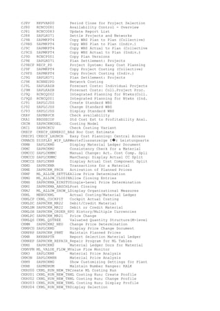 CJ8V RKPVAR00 Period Close for Project Selection
CJ80 RCNCO081 Availability Control - Overview
CJ81 RCNCO083 Update Report List
CJ88 SAPLKO71 Settle Projects and Networks
CJ9B SAPMKPT4 Copy WBS Plan to Plan (Collective)
CJ9BS SAPMKPT4 Copy WBS Plan to Plan (Indiv.)
CJ9C SAPMKPT4 Copy WBS Actual to Plan (Collective
CJ9CS SAPMKPT4 Copy WBS Actual to Plan (Indiv.)
CJ9D RCNCP001 Copy Plan Versions
CJ9E SAPLKO71 Plan Settlement: Projects
CJ9ECP RECP_PS Project System: Easy Cost Planning
CJ9F SAPMKPT4 Copy Project Costing (Collective)
CJ9FS SAPMKPT4 Copy Project Costing (Indiv.)
CJ9G SAPLKO71 Plan Settlement: Projects
CJ9K RCNNEUPD Network Costing
CJ9L SAPLKAZB Forecast Costs: Individual Projects
CJ9M SAPLKAZB Forecast Costs: Coll.Project Proc.
CJ9Q RCNCQ002 Integrated Planning for Ntwks(Coll.
CJ9QS RCNCQ001 Integrated Planning for Ntwks (Ind.
CJ91 SAPLCJSS Create Standard WBS
CJ92 SAPLCJSS Change Standard WBS
CJ93 SAPLCJSS Display Standard WBS
CKAV SAPMAVCK Check availability
CKA1 RBDSECOP Std Cost Est to Profitability Anal.
CKCM SAPRCKMODEL Costing Model
CKC1 SAPRCKCU Check Costing Variant
CKECP CKECP_GENERIC_BAd Hoc Cost Estimate
CKECP1 CKECP_LAUNCH Easy Cost Planning: Central Access
CKMACD DISPLAY_WIP_LARWerteflussanzeige f r Leistungsarte�
CKMB SAPLCKMD Display Material Ledger Document
CKMC SAPRCKMU Consistency Check for a Material
CKMCCC SAPLCKMMC Manual Change: Act. Cost Comp. Spli
CKMCCD SAPLCKMMC ManChang: Display Actual CC Split
CKMCCS SAPLCKM8 Display Actual Cost Component Split
CKMD SAPRCKMR Transactions for a Material
CKME SAPRCKM_PRCH Activation of Planned Prices
CKMF ML_ALLOW_SETTLEAllow Price Determination
CKMG ML_ALLOW_CLOSINAllow Closing Entries
CKMH SAPRCKMA_EINSTUSingle-Level Price Determination
CKMI SAPRCKMA_ABSCHLPost Closing
CKMJ ML_ALLOW_SHOW_LDisplay Organizational Measures
CKML MENUCKML Actual Costing/Material Ledger
CKMLCP CKML_COCKPIT Cockpit Actual Costing
CKMLDC SAPRCKM_MR22 Debit/Credit Material
CKMLDM SAPRCKM_MR22 Debit or Credit Material
CKMLOH SAPRCKM_ORDER_HPO History/Multiple Currencies
CKMLPC SAPRCKM_MR21 Price Change
CKMLQS CKML_QSTREE Valuated Quantity Structure(M-level
CKMM SAPRCKM2_NEU Change Price Determination
CKMPCD SAPLCKMD Display Price Change Document
CKMPRP SAPRCKM_PRMT Maintain Planned Prices
CKMR RKKBRPTR Report Selection Material Ledger
CKMREP SAPRCKM_REPAIR_Repair Program for ML Tables
CKMS SAPRCKMS Material Ledger Docs for Material
CKMVFM ML_VALUE_FLOW_MValue Flow Monitor
CKM3 SAPLCKM8 Material Price Analysis
CKM3N SAPLCKM8N Material Price Analysis
CKM9 SAPRCKMG Show Customizing Settings for Plant
CKNR SAPMSNUM Maintain Number Ranges: KALK
CKRU00 CKML_RUN_NEW_TRCreate ML Costing Run
CKRU01 CKML_RUN_NEW_TRML Costing Run; Create Profile
CKRU02 CKML_RUN_NEW_TRML Costing Run; Change Profile
CKRU03 CKML_RUN_NEW_TRML Costing Run; Display Profile
CKRU04 CKML_RUN_NEW_TRDisplay Selection
 