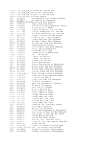 CKRU05 CKML_RUN_NEW_TRDisplay ML Costing Run
CKRU06 CKML_RUN_NEW_TRDelete ML Costing Run
CKRU07 CKML_RUN_NEW_TRPlants in Costing Runs
CKRU08 CKML_RUN_NEW_TRDisplay Levels
CKR1 SAPRCKR1 Reorganization in Product Costing
CKR5 SAPRCKR7 Reorganize in Background
CKUC CKEKMULTILEVELCMultilevel Unit Costing
CKU1 SAPRCK23 Update Material Price
CKVF SAPRCKVF Show Whether Marking/Release Allowe
CKWE SAPRCKVK Determine Value Added
CKW1 SAPLCKWB Create Production Lot Cost Est.
CKW3 SAPLCKWB Display Production Lot Cost Est.
CKW4 SAPLCKWB Activate Production Lot Cost Est.
CK00 MENUCK00 Product costing initial screen
CK11 SAPLCKDI Create Product Cost Estimate
CK11N SAPLCKDI Create Material Cost Estimate
CK13 SAPMC64S Display Product Cost Estimate
CK13N SAPLCKDI Display Material Cost Estimate
CK22 SAPRCK23 Organizational Measure
CK24 SAPRCK23 Price Update with Cost Estimate
CK31 SAPRCK32 Print Log of Costing Run
CK32 SAPRCKBA CK BATCH: Print logs
CK33 SAPRCK33 Comparison of Itemizations
CK40N SAPRCKCC Edit Costing Run
CK41 SAPMC64S Create Costing Run
CK42 SAPMC64S Change Costing Run
CK43 SAPMC64S Display Costing Run
CK44 SAPRCK44 Delete Costing Run
CK45 SAPRCKBA Delete Costing Run in Background
CK51 SAPLCKDI Create Order BOM Cost Estimate
CK51N SAPLCKDI Create Order BOM Cost Estimate
CK53 SAPLCKDI Display Order BOM Cost Estimate
CK53N SAPLCKDI Display Order BOM Cost Estimate
CK55 SAPRCK_MCSO Mass Costing - Sales Documents
CK60 SAPRCK60 Preselection for Material/Plant
CK61 SAPRCKBA CK Batch Processing
CK62 SAPRCK62 Find Structure: BOM Explosion
CK63 SAPRCKBA CK Batch Processing
CK64 SAPMC64S Run: Cost Estimate of Objects
CK65 SAPRCKBA CK Batch Processing
CK66 SAPRCK66 Mark Run for Release
CK68 SAPRCK68 Release Costing Run
CK74 SAPLKKP4 Create Additive Costs
CK74N SAPLCKDI Create Additive Costs
CK75 SAPLKKP4 Change Additive Costs
CK75N SAPLCKDI Change Additive Costs
CK76 SAPLKKP4 Display Additive Costs
CK76N SAPLCKDI Display Additive Costs
CK77N SAPLCKDI Create Additive Costs
CK80 RKKBKIS1 Flexible Cost Component Report
CK81 SAPMKKB2 Overview of Reports
CK82 RKKBCAL0 Select Cost Estimates
CK83 RKKBPCD1 Print Cost Estimates in Background
CK84 RKKBKIS1 Line Items in Cost Est for Product
CK85 RKKBKIS1 Line Items in Cost Est for Order
CK86 RKKBKIS1 Costed Multilevel BOM
CK87 RKKBKIS1 Costed BOM Sales Orders
CK88 RKKBCAL1 Partner Cost Component Split
CK89 RKKBKIS1 Flexible Cost Comp. Report SaleOrde
CK90 MENUCK90 Mixed Costing
CK91 SAPRCKBA1 Create Procurement Alternatives
CK91N CKMLMV_SURFACE Edit Procurement Alternatives
CK92 SAPRCKBA1 Change Procurement Alternatives
CK93 SAPRCKBA1 Display Procurement Alternatives
 