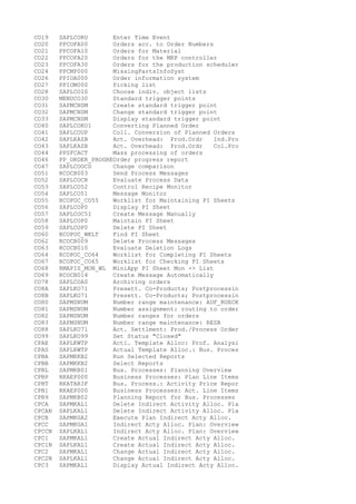 CO19 SAPLCORU Enter Time Event
CO20 PPCOFA00 Orders acc. to Order Numbers
CO21 PPCOFA10 Orders for Material
CO22 PPCOFA20 Orders for the MRP controller
CO23 PPCOFA30 Orders for the production scheduler
CO24 PPCMP000 MissingPartsInfoSyst
CO26 PPIOA000 Order information system
CO27 PPIOM000 Picking list
CO28 SAPLCOIS Choose indiv. object lists
CO30 MENUCO30 Standard trigger points
CO31 SAPMCNSM Create standard trigger point
CO32 SAPMCNSM Change standard trigger point
CO33 SAPMCNSM Display standard trigger point
CO40 SAPLCOKO1 Converting Planned Order
CO41 SAPLCOUP Coll. Conversion of Planned Orders
CO42 SAPLKAZB Act. Overhead: Prod.Ordr Ind.Pro
CO43 SAPLKAZB Act. Overhead: Prod.Ordr Col.Pro
CO44 PPSFCACT Mass processing of orders
CO46 PP_ORDER_PROGREOrder progress report
CO47 SAPLCOOCD Change comparison
CO51 RCOCB003 Send Process Messages
CO52 SAPLCOCR Evaluate Process Data
CO53 SAPLCO52 Control Recipe Monitor
CO54 SAPLCO51 Message Monitor
CO55 RCOPOC_CO55 Worklist for Maintaining PI Sheets
CO56 SAPLCOP0 Display PI Sheet
CO57 SAPLCOC5I Create Message Manually
CO58 SAPLCOP0 Maintain PI Sheet
CO59 SAPLCOP0 Delete PI Sheet
CO60 RCOPOC_WKLT Find PI Sheet
CO62 RCOCB009 Delete Process Messages
CO63 RCOCB010 Evaluate Deletion Logs
CO64 RCOPOC_CO64 Worklist for Completing PI Sheets
CO67 RCOPOC_CO65 Worklist for Checking PI Sheets
CO68 RMAPIS_MON_WL MiniApp PI Sheet Mon -> List
CO69 RCOCB014 Create Message Automatically
CO78 SAPLCOA0 Archiving orders
CO8A SAPLKO71 Presett. Co-Products; Postprocessin
CO8B SAPLKO71 Presett. Co-Products; Postprocessin
CO80 SAPMSNUM Number range maintenance: AUF_RUECK
CO81 SAPMSNUM Number assignment: routing to order
CO82 SAPMSNUM Number ranges for orders
CO83 SAPMSNUM Number range maintenance: RESB
CO88 SAPLKO71 Act. Settlment: Prod./Process Order
CO99 SAPLKO99 Set Status "Closed"
CPAE SAPLKWTP Actl. Template Alloc: Prof. Analysi
CPAS SAPLKWTP Actual Template Alloc.: Bus. Proces
CPBA SAPMKKB2 Run Selected Reports
CPBB SAPMKKB2 Select Reports
CPBL SAPMKB01 Bus. Processes: Planning Overview
CPBP RKAEP000 Business Processes: Plan Line Items
CPBT RKATARIF Bus. Process.: Activity Price Repor
CPB1 RKAEP000 Business Processes: Act. Line Items
CPB9 SAPMKB02 Planning Report for Bus. Processes
CPCA SAPMKAL1 Delete Indirect Activity Alloc. Pla
CPCAN SAPLKAL1 Delete Indirect Activity Alloc. Pla
CPCB SAPMKGA2 Execute Plan Indirect Acty Alloc.
CPCC SAPMKGA1 Indirect Acty Alloc. Plan: Overview
CPCCN SAPLKAL1 Indirect Acty Alloc. Plan: Overview
CPC1 SAPMKAL1 Create Actual Indirect Acty Alloc.
CPC1N SAPLKAL1 Create Actual Indirect Acty Alloc.
CPC2 SAPMKAL1 Change Actual Indirect Acty Alloc.
CPC2N SAPLKAL1 Change Actual Indirect Acty Alloc.
CPC3 SAPMKAL1 Display Actual Indirect Acty Alloc.
 