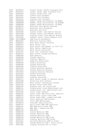 CRF2 RFFCRD05 Credit Cards: Delete Standard File
CRF3 RFFCRD10 Credit Cards: Edit Standard File
CRF4 RFFCRD20 Credit Cards: Edit Log
CRK1 SAPLFCR2 Create Card Document
CRK2 SAPLFCR2 Change Card Document
CRK3 SAPLFCR2 Display Card Document
CRNA SAPMSNUM Number Range Maintenance: CR_ARBPL
CRNH SAPMSNUM Number range maintenance: CR_HIERAR
CRNK SAPMSNUM Number Range Maintenance: CR_KAPA
CRR1 RFCRDL00 Evaluate Card Master Records
CRR2 RFCRDL10 Evaluate Card Documents
CRR3 RFCRDL20 Evaluate Log File
CRS1 SAPLFCRA Create Credit Card Master Record
CRS2 SAPLFCRA Change Credit Card Master Record
CRS3 SAPLFCRA Display Credit Card Master Record
CRTD RFFCRDEX Payment Card: Create Example File
CRWBD SAPLCRWBD0 Replication Workbench
CR00 MENUCR00 Resource Planning Menu
CR04 SAPMCR05 Test Work Center Formulas
CR05 RCRA0010 Work Center List
CR06 RCRA0020 Work Center Assignment to Cost Ctr
CR07 RCRA0030 Work Center Capacities
CR08 RCRA0040 Work Center Hierarchy
CR09 SAPLC0VL Task list reference text
CR10 RCRA0050 Work center change documents
CR11 SAPMC68K Add Capacity
CR12 SAPMC68K Change capacity
CR13 SAPMC68K Display Capacity
CR15 RCRA0031 Capacity where-used
CR21 SAPMC68H Create Hierarchy
CR22 SAPMC68H Change Hierarchy
CR23 SAPMC68H Display Hierarchy
CR24 SAPLCR06 Create Resource Network
CR25 SAPLCR06 Change Resource Network
CR26 SAPLCR06 Display Resource Network
CR31 SAPLCR06 Create Hierarchy
CR32 SAPLCR06 Change Hierarchy
CR33 SAPLCR06 Display Hierarchy
CR40 RCRA0011 Work center usage in deleted object
CR41 SAPLCRAR Archiving work centers
CR60 RCRA0060 Work center information system
CSAB SAPLCSSO Browse Sales Order BOM
CSA1 SAPMC29D Enqueue test for dialog RFC
CSC5 SAPMC29L Single-Level Class Where-Used List
CSD5 SAPMC29L Single-Level Doc. Where-Used List
CSKB SAPLCSSO Start order Browser
CSK1 SAPMC29L Sales order BOM multi-lev. explosio
CSK2 SAPMC29L Multi-level sales order BOM
CSK3 SAPMC29L Sales order BOM - summarized BOM
CSMB SAPLCSSO Start material BOM browser
CSPB SAPLCSSO Start WBS BOM browser
CSPC RSSPECCA Customer Specifications
CSP1 SAPMC29L Multi-level WBS BOM explosion
CSP2 SAPMC29L WBS BOM multi-level BOM
CSP3 SAPMC29L WBS BOM - summarized BOM
CS00 MENUCS00 BOM Menu
CS01 SAPMC29S Create Material BOM
CS02 SAPMC29S Change Material BOM
CS03 SAPMC29S Display Material BOM
CS05 SAPMC29S Change Material BOM Group
CS06 SAPMC29S Display Material BOM Group
CS07 SAPLCSAL Allocate Material BOM to Plant
CS08 SAPLCSAL Change Material BOM - Plant Alloc.
CS09 SAPLCSAL Display Allocations to Plant
 
