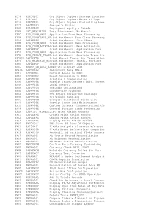 EC14 RSECOP01 Org.Object Copier: Storage Location
EC15 RSECOP01 Org.Object Copier: Material Type
EC16 RSECOP01 Org.Object Copier: Controlling Area
EDIT SAJTED13 Juergen's Editor
EEAK RPLEEAK0 Employment equity - Canada
EEWB OXT_NAVIGATOR Easy Enhancement Workbench
EFCC EFG_FORM_MASS Application Form Mass Processing
EFCM EFG_FORMCLASS_MPrint Workbench Form Class Processg
EFCS SAPLEFGC Print Workbench: Form Class
EFGM EFG_FORM_MASS Print Workbench Mass Processing
EFGN EFG_FORM_ACTIVAPrint Workbench: Mass Activation
EFRM SAPLEFGF Print Workbench: Application Form
EFTP EFG_FORM_MASS Application Form Mass Processing
EFTR EFG_CREATE_TRANPrint Workbench: Generate Trans.Lis
EFTRSL SAPLEFTR Print Wbench Trans. for Translation
EFTT EFG_MAINTAIN_WOPrint Workbench: Transl. Worklist
EFUD SAPLEFGF Print Workbench: Application Form
EHQL EHQMP_DB_LOAD_LEH&S-QM: Display Logs
EMAIL SAPMSX02 SAPconnect Easy EMail
EMU1 RFVDEMU1 Convert Loans to EURO
EMU2 RFVDEMU2 Reset Conversion to EURO
ENCO SAPMV99E Printing / Communication
ENFO SAPMV99E Foreign Trade/Customs: Init. Screen
ENGK SAPMV52E Legal control
ENGR SAPLV50G Periodic Declarations
ENLO SAPMV86E Documentary Payments
ENPA SAPLV50G FT: Enjoy: Period-end Closings
ENPR SAPMV95E Preference Handling
ENSL SAPLVFSM Cockpit: Sanctioned Party List
ENSV SAPMV96E Foreign Trade Data Maintenance
ENZD SAPMV98E Customs Objects: Documentation/Info
EN99 SAPMV99E General Foreign Trade Processing
EPAR SAPRISU_PRINTACList Print Action Records
EPA1 SAPLEEPA Create Print Action Record
EPA2 SAPLEEPA Change Print Action Record
EPA3 SAPLEEPA Display Print Action Record
EWA0 EWUCOOLI EMU Conv: RE Load CO Objects
EWA1 RAT08401 FI-AA: Analysis of assets w/errors
EWA2 RAEWAS0B FI-AA: Asset before&after compariso
EWA3 RAEWUC0P Reconcil. of critical FI-AA documts
EWA7 EWURA001 AA Totals Record Reconciliation
EWA8 EWURA001 AA Balances Reconciliation
EWA9 EWURA001 AA Asset Status Reconciliation
EWCF EWUCONFM Confirm Euro Currency Customizing
EWCK EWURA001 Currency Check BKPF; KONV
EWCM SAPMEWCM Maintain Currency Tables for Euro
EWCT SAP1EWCT Currency Test Converter
EWC0 RKAABR01 RKAABR01: Order Settlement Analysis
EWC1 EWURA001 CO-PA Reports Translation
EWC2 RKACOFI2 CO Reconciliation Ledger
EWC4 EWURA001 Reconciliation of Parked Docs FM
EWFC SAPLEWFC IS-U Front Office Configuration
EWFC0 SAPLEWFC Action Box Configuration
EWFC1 SAPLEWFC Action Config. for HTML Operation
EWFG RGEURBAL Add Up Totals Records
EWFS EWURA001 Check for Balances in Local Currenc
EWF1 RFEWSBAL Display FI/AA Adjustment Difference
EWF2 RFEWSSOP Display Open Item Total at Key Date
EWF3 RFEWSDOC Display Critical Documents
EWF4 RFEWSSCA Display Clearing Proced.Adjustment
EWF7 EWURA001 Delete Table EWUFI_SOP
EWF8 EWURA001 Compare Index w.Transaction Figures
EWF9 EWURA001 Compare Index w.Transaction Figures
EWG5 EWURA001 Consolidation Staging Ledger
 