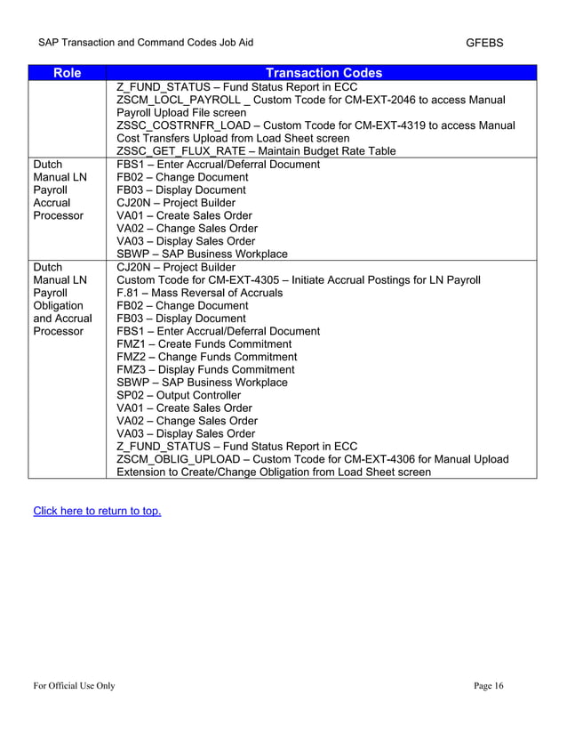 Sap transaction codes