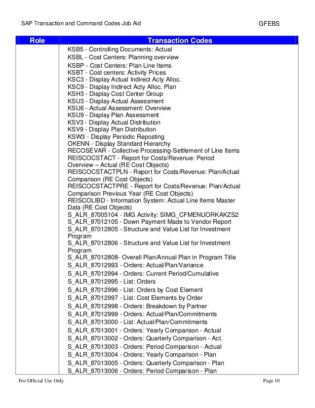 Sap transaction codes