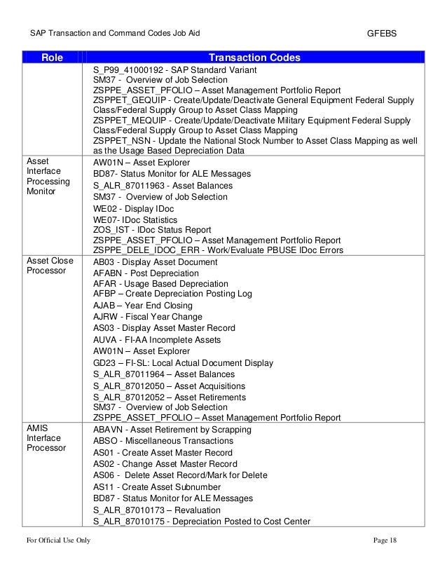 sap-transaction-codes