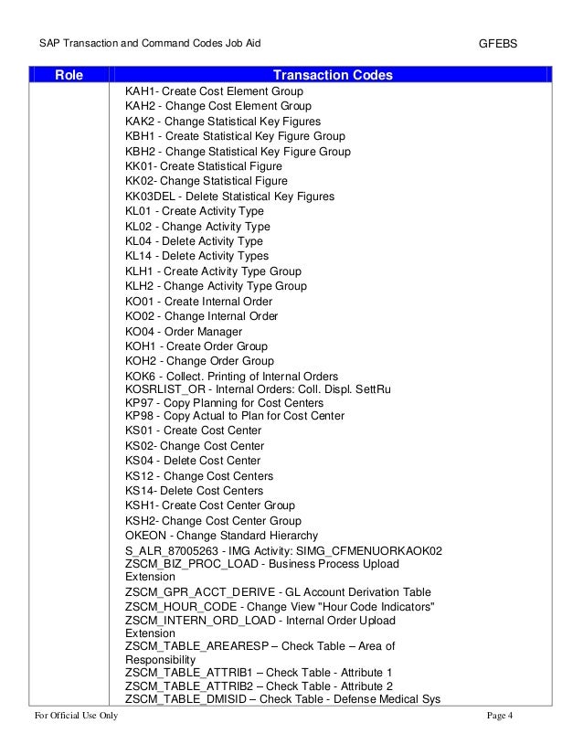 Sap transaction codes