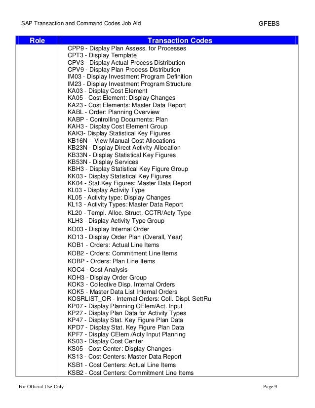Sap transaction codes