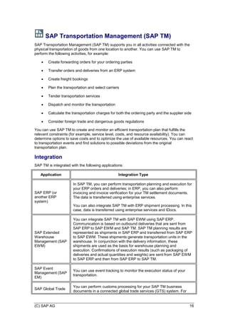 (C) SAP AG 16
SAP Transportation Management (SAP TM)
SAP Transportation Management (SAP TM) supports you in all activities connected with the
physical transportation of goods from one location to another. You can use SAP TM to
perform the following activities, for example:
 Create forwarding orders for your ordering parties
 Transfer orders and deliveries from an ERP system
 Create freight bookings
 Plan the transportation and select carriers
 Tender transportation services
 Dispatch and monitor the transportation
 Calculate the transportation charges for both the ordering party and the supplier side
 Consider foreign trade and dangerous goods regulations
You can use SAP TM to create and monitor an efficient transportation plan that fulfills the
relevant constraints (for example, service level, costs, and resource availability). You can
determine options to save costs and to optimize the use of available resources. You can react
to transportation events and find solutions to possible deviations from the original
transportation plan.
Integration
SAP TM is integrated with the following applications:
Application Integration Type
SAP ERP (or
another ERP
system)
In SAP TM, you can perform transportation planning and execution for
your ERP orders and deliveries; in ERP, you can also perform
invoicing and invoice verification for your TM settlement documents.
The data is transferred using enterprise services.
You can also integrate SAP TM with ERP shipment processing. In this
case, data is transferred using enterprise services and IDocs.
SAP Extended
Warehouse
Management (SAP
EWM)
You can integrate SAP TM with SAP EWM using SAP ERP.
Communication is based on outbound deliveries that are sent from
SAP ERP to SAP EWM and SAP TM. SAP TM planning results are
represented as shipments in SAP ERP and transferred from SAP ERP
to SAP EWM. These shipments generate transportation units in the
warehouse. In conjunction with the delivery information, these
shipments are used as the basis for warehouse planning and
execution. Confirmations of execution results (such as packaging of
deliveries and actual quantities and weights) are sent from SAP EWM
to SAP ERP and then from SAP ERP to SAP TM.
SAP Event
Management (SAP
EM)
You can use event tracking to monitor the execution status of your
transportation.
SAP Global Trade
You can perform customs processing for your SAP TM business
documents in a connected global trade services (GTS) system. For
 