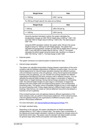 (C) SAP AG 217
Weight Scale Rate
>= 1000 kg USD 1 per kg
For 400 kg of freight class B, the rates are as follows:
Weight Scale Rate
< 1000 kg USD 2.50 per kg
>= 1000 kg USD 2 per kg
Using the standard calculation method, the system calculates the
transportation charges as USD 750 for freight class A (500 kg * USD 1.50)
and USD 1000 for freight class B (400 kg * USD 2.50). The total charge is
USD 1750.
Using the DWR calculation method, the system adds 100 kg to the actual
weight to bring it to 1000 kg for both freight classes. The system then
calculates the transportation charges as USD 500 for freight class A (500 kg *
USD 1) and USD 800 for freight class B (400 kg * USD 2). The system
calculates the deficit weight using the lowest rate, resulting in a charge of
USD 100 (100 kg * USD 1). The total charge is USD 1400.
 External system
The system connects to an external system to determine the rates.
 Internal charge calculation
The system can calculate transportation charges between organizations of the same
company code and between organizations of different company codes. You can use
internal agreements for internal charge calculation between two different business
units and between business units and gateways. Using internal agreements between
business units and gateways, you can maintain the contract between the different
organizations that belong to the same company code or different company. You can
calculate the external freight charges for each stage or combination of stages in
freight orders or freight bookings. During internal charge calculation of a forwarding
order, the external freight charges for each stage or combination of stages that
belong to the same freight order and freight booking appear in the corresponding
forwarding orders. The system cannot consolidate charges for two or more stages of
the same forwarding order if these stages belong to different freight orders or freight
bookings. Note that you can create an internal settlement document only between a
business unit and a gateway.
If the involved business units and gateway belong to different organizations of the
same company code, you perform intracompany settlement. If the involved business
units and gateway belong to the organizations of different company codes, you
perform intercompany settlement.
For more information, see Internal Settlement Management [Page 737].
 Air freight: standard rating
Depending on the rate type, the system calculates the air freight transportation
charges based on TACT rates or contract rates. The system uses a combination of
the clipping and break-weight calculation methods to calculate the charges using unit
load device (ULD) rates. The system uses the standard rate determination process
for general cargo rates (GCRs) and specific commodity rates (SCRs).
 