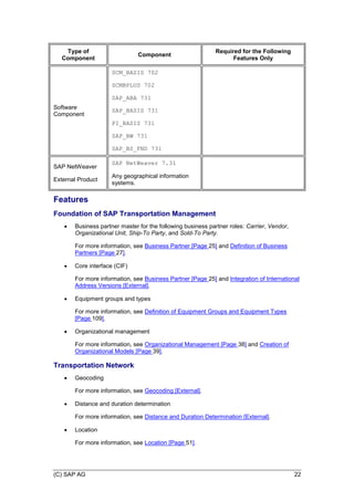 (C) SAP AG 22
Type of
Component
Component
Required for the Following
Features Only
Software
Component
SCM_BASIS 702
SCMBPLUS 702
SAP_ABA 731
SAP_BASIS 731
PI_BASIS 731
SAP_BW 731
SAP_BS_FND 731
SAP NetWeaver
External Product
SAP NetWeaver 7.31
Any geographical information
systems.
Features
Foundation of SAP Transportation Management
 Business partner master for the following business partner roles: Carrier, Vendor,
Organizational Unit, Ship-To Party, and Sold-To Party.
For more information, see Business Partner [Page 25] and Definition of Business
Partners [Page 27].
 Core interface (CIF)
For more information, see Business Partner [Page 25] and Integration of International
Address Versions [External].
 Equipment groups and types
For more information, see Definition of Equipment Groups and Equipment Types
[Page 109].
 Organizational management
For more information, see Organizational Management [Page 38] and Creation of
Organizational Models [Page 39].
Transportation Network
 Geocoding
For more information, see Geocoding [External].
 Distance and duration determination
For more information, see Distance and Duration Determination [External].
 Location
For more information, see Location [Page 51].
 