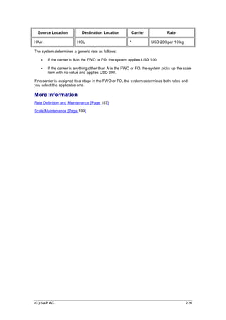 (C) SAP AG 226
Source Location Destination Location Carrier Rate
HAM HOU * USD 200 per 10 kg
The system determines a generic rate as follows:
 If the carrier is A in the FWO or FO, the system applies USD 100.
 If the carrier is anything other than A in the FWO or FO, the system picks up the scale
item with no value and applies USD 200.
If no carrier is assigned to a stage in the FWO or FO, the system determines both rates and
you select the applicable one.
More Information
Rate Definition and Maintenance [Page 187]
Scale Maintenance [Page 199]
 
