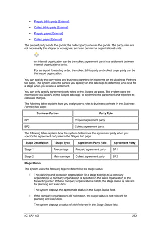 (C) SAP AG 252
 Prepaid bill-to party [External]
 Collect bill-to party [External]
 Prepaid payer [External]
 Collect payer [External]
The prepaid party sends the goods; the collect party receives the goods. The party roles are
not necessarily the shipper or consignee, and can be internal organizational units.
An internal organization can be the collect agreement party in a settlement between
internal organizational units.
For an export forwarding order, the collect bill-to party and collect payer party can be
the import organization.
You can specify the party roles and business partners for Incoterms on the Business Partners
tab page. The system uses the parties you specify on this tab page to determine who pays for
a stage when you create a settlement.
You can only specify agreement party roles in the Stages tab page. The system uses the
information you specify on the Stages tab page to determine the agreement and therefore to
calculate charges.
The following table explains how you assign party roles to business partners in the Business
Partners tab page:
Business Partner Party Role
BP1 Prepaid agreement party
BP2 Collect agreement party
The following table explains how the system determines the agreement party when you
specify the agreement party role in the Stages tab page:
Stage Description Stage Type Agreement Party Role Agreement Party
Stage 1 Pre-carriage Prepaid agreement party BP1
Stage 2 Main carriage Collect agreement party BP2
Stage Status
The system uses the following logic to determine the stage status:
 The planning and execution organization for a stage belongs to a company
organization. A company organization is specified in the sales organization of the
forwarding order. If these company organizations match, the stage status is relevant
for planning and execution.
The system displays the appropriate status in the Stage Status field.
 If the company organizations do not match, the stage status is not relevant for
planning and execution.
The system displays a status of Not Relevant in the Stage Status field.
 