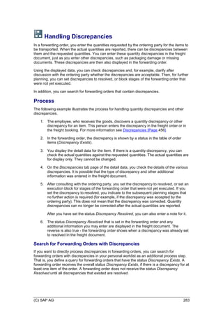 (C) SAP AG 283
Handling Discrepancies
In a forwarding order, you enter the quantities requested by the ordering party for the items to
be transported. When the actual quantities are reported, there can be discrepancies between
them and the requested quantities. You can enter these quantity discrepancies in the freight
document, just as you enter other discrepancies, such as packaging damage or missing
documents. These discrepancies are then also displayed in the forwarding order.
Using the displayed data, you can check discrepancies and, for example, clarify after
discussion with the ordering party whether the discrepancies are acceptable. Then, for further
planning, you can set discrepancies to resolved, or block stages of the forwarding order that
were not yet executed.
In addition, you can search for forwarding orders that contain discrepancies.
Process
The following example illustrates the process for handling quantity discrepancies and other
discrepancies.
1. The employee, who receives the goods, discovers a quantity discrepancy or other
discrepancy for an item. This person enters the discrepancy in the freight order or in
the freight booking. For more information see Discrepancies [Page 456].
2. In the forwarding order, the discrepancy is shown by a status in the table of order
items (Discrepancy Exists).
3. You display the detail data for the item. If there is a quantity discrepancy, you can
check the actual quantities against the requested quantities. The actual quantities are
for display only. They cannot be changed.
4. On the Discrepancies tab page of the detail data, you check the details of the various
discrepancies. It is possible that the type of discrepancy and other additional
information was entered in the freight document.
5. After consulting with the ordering party, you set the discrepancy to resolved, or set an
execution block for stages of the forwarding order that were not yet executed. If you
set the discrepancy to resolved, you indicate to the subsequent planning stages that
no further action is required (for example, if the discrepancy was accepted by the
ordering party). This does not mean that the discrepancy was corrected. Quantity
discrepancies can no longer be corrected after the actual quantities are reported.
After you have set the status Discrepancy Resolved, you can also enter a note for it.
6. The status Discrepancy Resolved that is set in the forwarding order and any
additional information you may enter are displayed in the freight document. The
reverse is also true - the forwarding order shows when a discrepancy was already set
to resolved in the freight document.
Search for Forwarding Orders with Discrepancies
If you want to directly process discrepancies in forwarding orders, you can search for
forwarding orders with discrepancies in your personal worklist as an additional process step.
That is, you define a query for forwarding orders that have the status Discrepancy Exists. A
forwarding order receives the overall status Discrepancy Exists, if there is a discrepancy for at
least one item of the order. A forwarding order does not receive the status Discrepancy
Resolved until all discrepancies that existed are resolved.
 