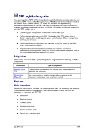 (C) SAP AG 311
ERP Logistics Integration
You use integration of SAP ERP orders and deliveries to facilitate transportation planning and
execution in SAP Transportation Management (SAP TM) based on orders and deliveries that
are created in an SAP ERP system. The orders and deliveries are represented by
transportation requirements in SAP TM. The integration allows you to continuously react to
changes to orders and deliveries that occur in the SAP ERP system. In particular, integration
with SAP ERP enables you to:
 Collectively plan transportation for all orders, across order types.
 Perform transportation planning in SAP TM based on SAP ERP orders, prior to
delivery creation, thus enabling you to get an earlier forecast of future transportation
and resource demands.
 Perform tendering, subcontracting, and execution in SAP TM based on SAP ERP
orders prior to delivery creation.
 Propose and create deliveries based on dates and quantities according to
transportation planning results, taking into account transportation constraints such as
resource availability and transportation durations.
Integration
The SAP TM component ERP Logistics Integration is integrated with the following SAP TM
components:
Component Type of Integration
Planning [Page
535]
Transportation requirements can form the basis for transportation
planning and execution.
Master Data
[Page 24]
As a prerequisite for creating transportation requirements, the
necessary master data must have been created.
Features
Order Integration
Orders that are created in SAP ERP can be transferred to SAP TM, where they are stored as
order-based transportation requirements. The following types of order in SAP ERP are
supported by integration with SAP TM:
 Sales order
 Customer returns
 Purchase order
 Stock transport order
 Returns purchase order
 Returns stock transport order
 