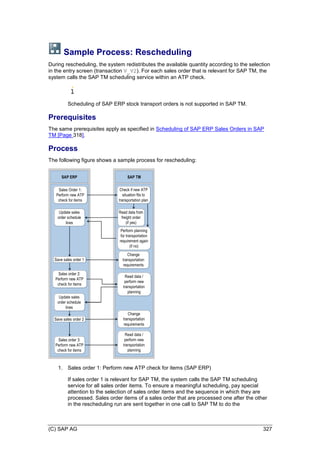 (C) SAP AG 327
Sample Process: Rescheduling
During rescheduling, the system redistributes the available quantity according to the selection
in the entry screen (transaction V_V2). For each sales order that is relevant for SAP TM, the
system calls the SAP TM scheduling service within an ATP check.
Scheduling of SAP ERP stock transport orders is not supported in SAP TM.
Prerequisites
The same prerequisites apply as specified in Scheduling of SAP ERP Sales Orders in SAP
TM [Page 318].
Process
The following figure shows a sample process for rescheduling:
SAP ERP SAP TM
Change
transportation
requirements
Read data /
perform new
transportation
planning
Sales order 3:
Perform new ATP
check for items
Sales Order 1:
Perform new ATP
check for items
Read data from
freight order
(if yes)
Change
transportation
requirements
Update sales
order schedule
lines
Save sales order 1
Check if new ATP
situation fits to
transportation plan
Perform planning
for transportation
requirement again
(if no)
Sales order 2:
Perform new ATP
check for items
Update sales
order schedule
lines
Save sales order 2
Read data /
perform new
transportation
planning
1. Sales order 1: Perform new ATP check for items (SAP ERP)
If sales order 1 is relevant for SAP TM, the system calls the SAP TM scheduling
service for all sales order items. To ensure a meaningful scheduling, pay special
attention to the selection of sales order items and the sequence in which they are
processed. Sales order items of a sales order that are processed one after the other
in the rescheduling run are sent together in one call to SAP TM to do the
 