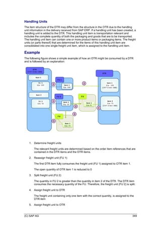 (C) SAP AG 349
Handling Units
The item structure of the DTR may differ from the structure in the OTR due to the handling
unit information in the delivery received from SAP ERP. If a handling unit has been created, a
handling unit is added to the DTR. This handling unit item is transportation relevant and
includes the complete quantity of both the packaging and goods that are to be transported.
The handling unit item can contain one or more product items or packaging items. The freight
units (or parts thereof) that are determined for the items of this handling unit item are
consolidated into one single freight unit item, which is assigned to the handling unit item.
Example
The following figure shows a simple example of how an OTR might be consumed by a DTR
and is followed by an explanation:
1. Determine freight units
The relevant freight units are determined based on the order item references that are
contained in the DTR items and the OTR items.
2. Reassign freight unit (FU 1)
The first DTR item fully consumes the freight unit (FU 1) assigned to OTR item 1.
The open quantity of OTR item 1 is reduced to 0
3. Split freight unit (FU 2)
The quantity in FU 2 is greater than the quantity in item 2 of the DTR. The DTR item
consumes the necessary quantity of the FU. Therefore, the freight unit (FU 2) is split.
4. Assign freight unit to DTR
The freight unit containing only one item with the correct quantity, is assigned to the
DTR item
5. Assign freight unit to OTR
 