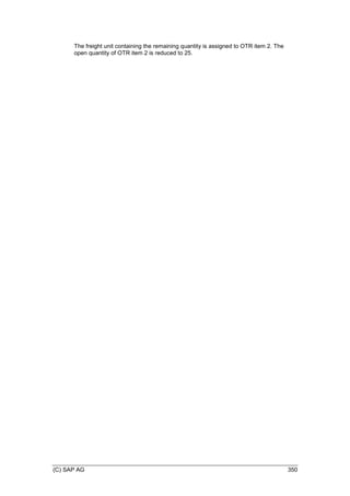(C) SAP AG 350
The freight unit containing the remaining quantity is assigned to OTR item 2. The
open quantity of OTR item 2 is reduced to 25.
 