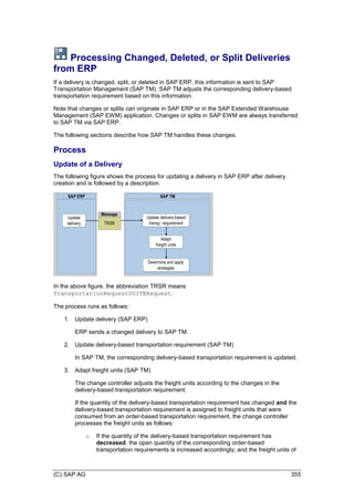 (C) SAP AG 355
Processing Changed, Deleted, or Split Deliveries
from ERP
If a delivery is changed, split, or deleted in SAP ERP, this information is sent to SAP
Transportation Management (SAP TM). SAP TM adjusts the corresponding delivery-based
transportation requirement based on this information.
Note that changes or splits can originate in SAP ERP or in the SAP Extended Warehouse
Management (SAP EWM) application. Changes or splits in SAP EWM are always transferred
to SAP TM via SAP ERP.
The following sections describe how SAP TM handles these changes.
Process
Update of a Delivery
The following figure shows the process for updating a delivery in SAP ERP after delivery
creation and is followed by a description.
SAP ERP SAP TM
Update
delivery
Message
TRSR
Adapt
freight units
Update delivery-based
transp. requirement
Determine and apply
strategies
In the above figure, the abbreviation TRSR means
TransportationRequestSUITERequest.
The process runs as follows:
1. Update delivery (SAP ERP)
ERP sends a changed delivery to SAP TM.
2. Update delivery-based transportation requirement (SAP TM)
In SAP TM, the corresponding delivery-based transportation requirement is updated.
3. Adapt freight units (SAP TM)
The change controller adjusts the freight units according to the changes in the
delivery-based transportation requirement.
If the quantity of the delivery-based transportation requirement has changed and the
delivery-based transportation requirement is assigned to freight units that were
consumed from an order-based transportation requirement, the change controller
processes the freight units as follows:
o If the quantity of the delivery-based transportation requirement has
decreased, the open quantity of the corresponding order-based
transportation requirements is increased accordingly; and the freight units of
 