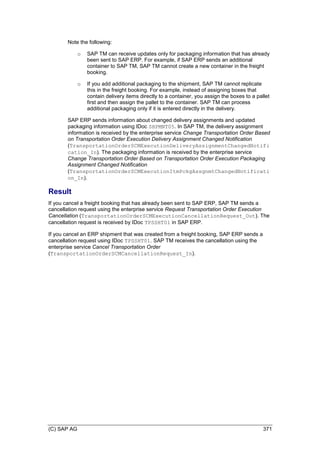(C) SAP AG 371
Note the following:
o SAP TM can receive updates only for packaging information that has already
been sent to SAP ERP. For example, if SAP ERP sends an additional
container to SAP TM, SAP TM cannot create a new container in the freight
booking.
o If you add additional packaging to the shipment, SAP TM cannot replicate
this in the freight booking. For example, instead of assigning boxes that
contain delivery items directly to a container, you assign the boxes to a pallet
first and then assign the pallet to the container. SAP TM can process
additional packaging only if it is entered directly in the delivery.
SAP ERP sends information about changed delivery assignments and updated
packaging information using IDoc SHPMNT05. In SAP TM, the delivery assignment
information is received by the enterprise service Change Transportation Order Based
on Transportation Order Execution Delivery Assignment Changed Notification
(TransportationOrderSCMExecutionDeliveryAssignmentChangedNotifi
cation_In). The packaging information is received by the enterprise service
Change Transportation Order Based on Transportation Order Execution Packaging
Assignment Changed Notification
(TransportationOrderSCMExecutionItmPckgAssgnmtChangedNotificati
on_In).
Result
If you cancel a freight booking that has already been sent to SAP ERP, SAP TM sends a
cancellation request using the enterprise service Request Transportation Order Execution
Cancellation (TransportationOrderSCMExecutionCancellationRequest_Out). The
cancellation request is received by IDoc TPSSHT01 in SAP ERP.
If you cancel an ERP shipment that was created from a freight booking, SAP ERP sends a
cancellation request using IDoc TPSSHT01. SAP TM receives the cancellation using the
enterprise service Cancel Transportation Order
(TransportationOrderSCMCancellationRequest_In).
 