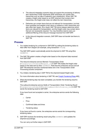 (C) SAP AG 374
 The inbound integration scenario does not support the processing of delivery
item hierarchies in ERP shipments (ERP shipments can contain item
hierarchies such as bills of material or item substitution). When SAP TM
creates a freight order based on an ERP shipment that contains item
hierarchies, the freight order does not reflect the item hierarchies.
 Deliveries can contain items that are not relevant for transportation, but that
have quantities and weights (main items or subitems in item hierarchies and
also other item types). As a result, SAP TM cannot always determine which
items are relevant for transportation, and the freight order may contain items
that are not necessarily required. You may therefore need to carry out
additional filtering of the inbound message received from SAP ERP.
 In the inbound integration scenario, SAP ERP does not transfer text items to
SAP TM.
Process
1. You initiate tendering for a shipment in SAP ERP by setting the tendering status to
New Offer from Shipper (for example, using transaction VT02N).
The SAP ERP system automatically sends the shipment to SAP TM using IDoc
SHPMNT05.
2. The SAP TM system creates a freight order based on the shipment data received
from SAP ERP.
The inbound enterprise service Maintain Transportation Order
(TransportationOrderSCMRequest_In) in SAP TM creates the freight order
based on the data sent by IDoc SHPMNT05. Note that this enterprise service and all
SAP TM enterprise services mentioned below are in the Transportation Order
Processing process component.
3. You initiate a tendering step in SAP TM for the shipment-based freight order.
For more information about tendering in SAP TM, see Freight Tendering [Page 460].
4. When the tendering step has been completed, you transfer the tendering result to
SAP ERP.
The outbound enterprise service Notify of Transportation Order Tendering Result
(TransportationOrderSCMTenderingResultNotification_Out) in SAP TM
sends the tendering result to SAP ERP.
If you have found and accepted a carrier, the enterprise service sends the following
data:
o Carrier
o Price
o Confirmed dates and times
o Tendering status
If you have not found a carrier, the enterprise service sends the corresponding
tendering status.
5. SAP ERP receives the tendering result using IDoc SHPMNT05 and updates the
shipment accordingly.
You can carry out further steps in SAP ERP.
 