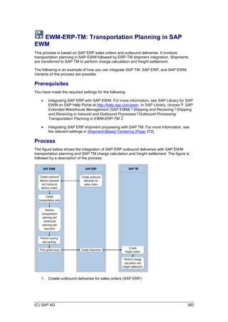 (C) SAP AG 383
EWM-ERP-TM: Transportation Planning in SAP
EWM
This process is based on SAP ERP sales orders and outbound deliveries. It involves
transportation planning in SAP EWM followed by ERP-TM shipment integration. Shipments
are transferred to SAP TM to perform charge calculation and freight settlement.
The following is an example of how you can integrate SAP TM, SAP ERP, and SAP EWM.
Variants of this process are possible.
Prerequisites
You have made the required settings for the following:
 Integrating SAP ERP with SAP EWM. For more information, see SAP Library for SAP
EWM on SAP Help Portal at http://help.sap.com/ewm. In SAP Library, choose SAP
Extended Warehouse Management (SAP EWM) Shipping and Receiving Shipping
and Receiving in Inbound and Outbound Processes Outbound Processing:
Transportation Planning in EWM-ERP-TM .
 Integrating SAP ERP shipment processing with SAP TM. For more information, see
the relevant settings in Shipment-Based Tendering [Page 372].
Process
The figure below shows the integration of SAP ERP outbound deliveries with SAP EWM
transportation planning and SAP TM charge calculation and freight settlement. The figure is
followed by a description of the process:
SAP ERP SAP TM
Create outbound
deliveries for
sales orders
Perform charge
calculation and
freight settlement
SAP EWM
Create outbound
delivery requests
and outbound
delivery orders
Create
transportation units
Create shipments
Post goods issue
Create
freight orders
Perform picking
and packing
Perform
transportation
planning and
warehouse
planning and
execution
1. Create outbound deliveries for sales orders (SAP ERP)
 